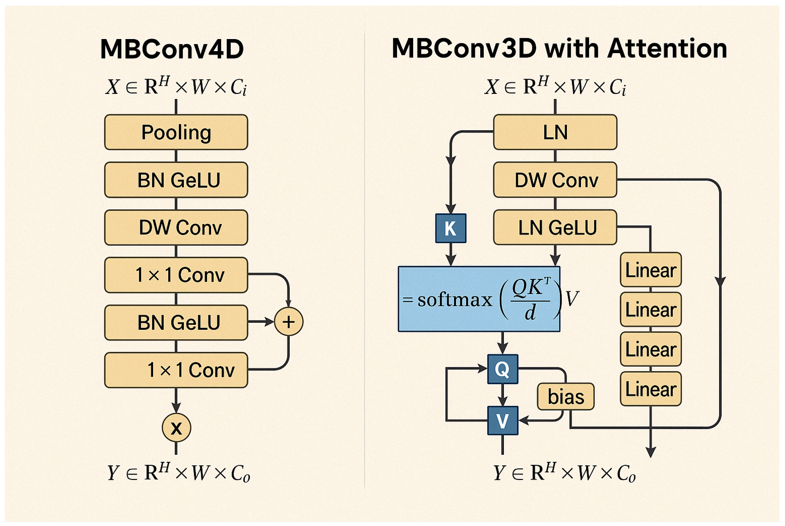 Computers 14 00171 g016