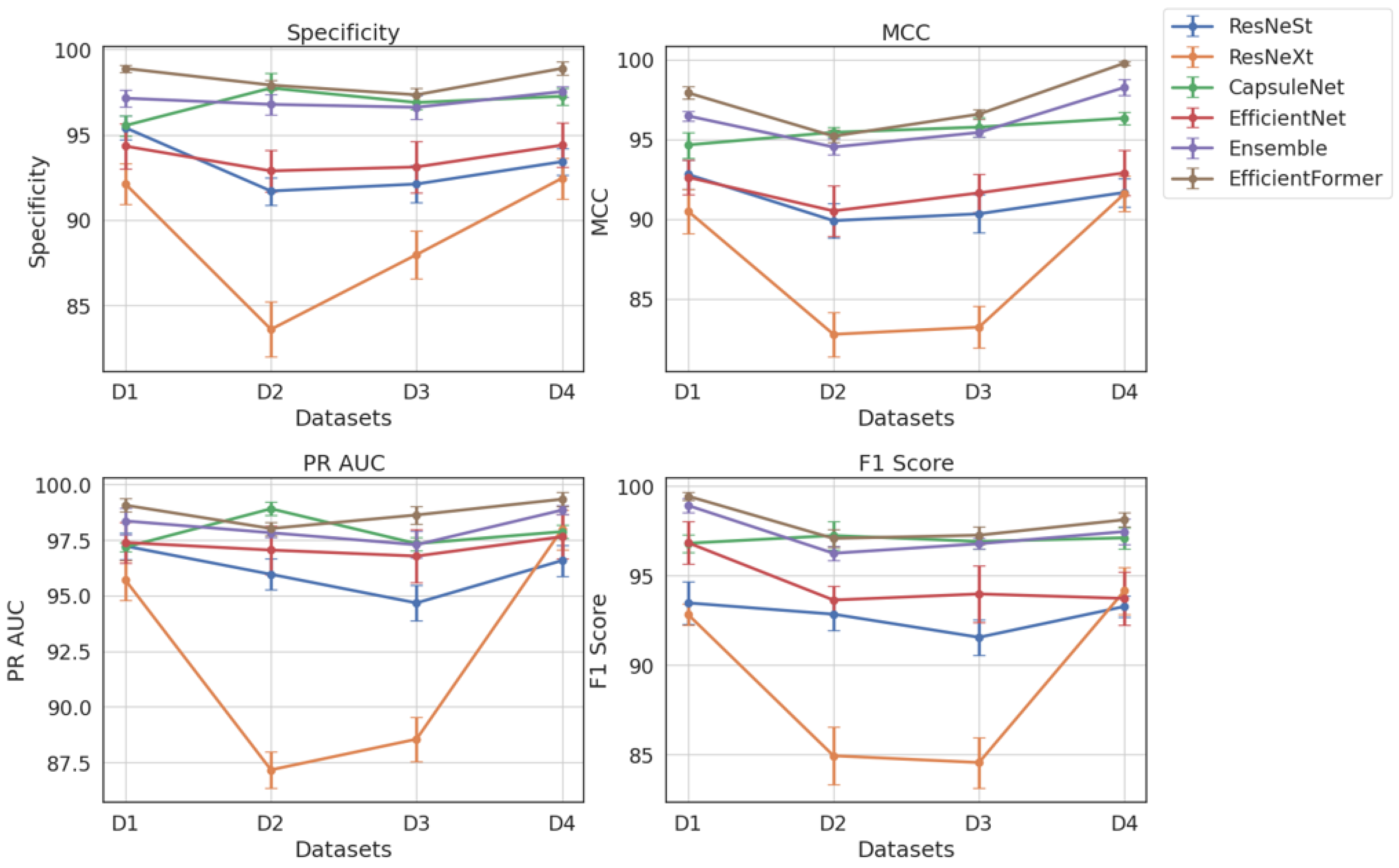 Computers 14 00171 g017