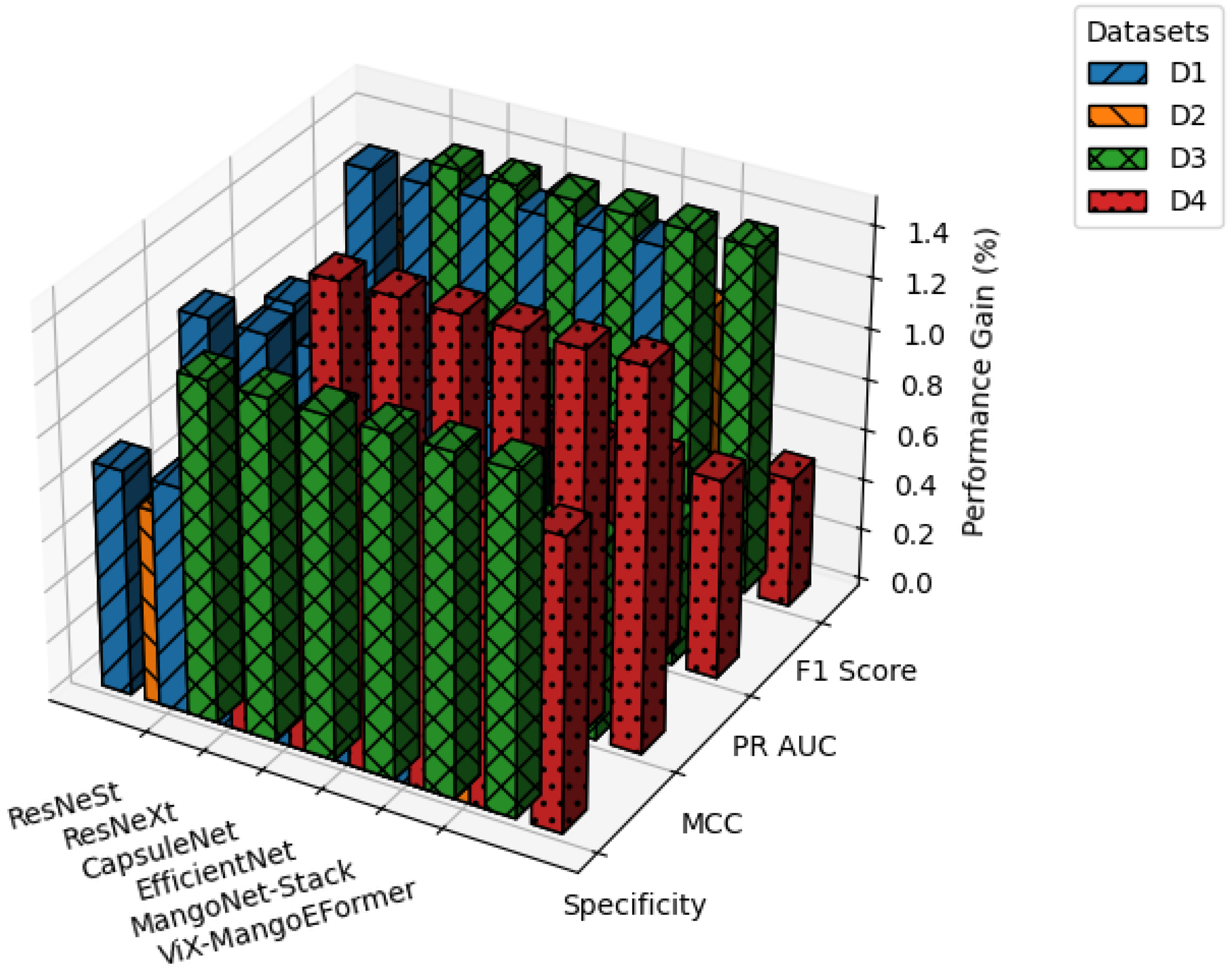 Computers 14 00171 g018