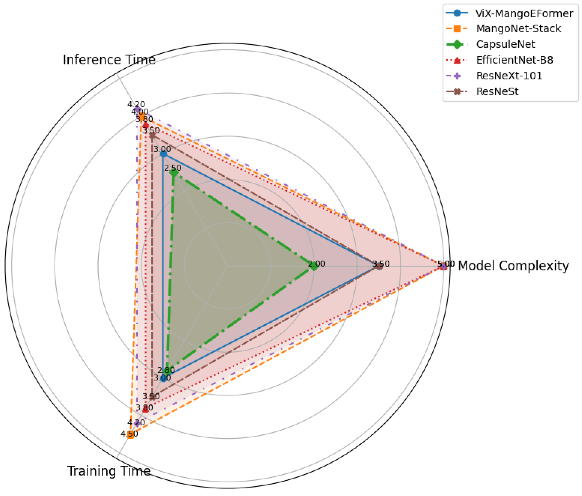 Computers 14 00171 g021