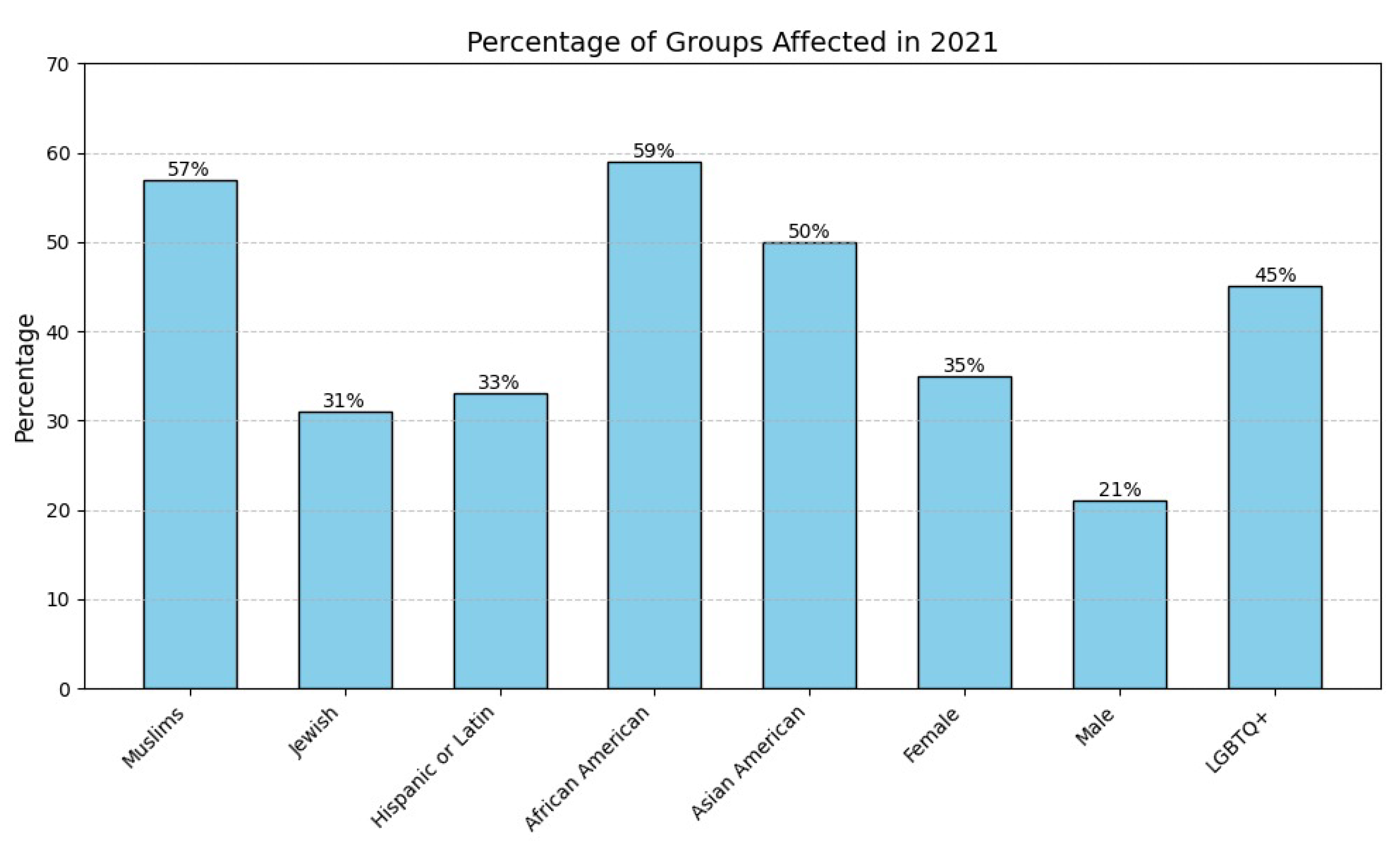 Computers 14 00173 g001