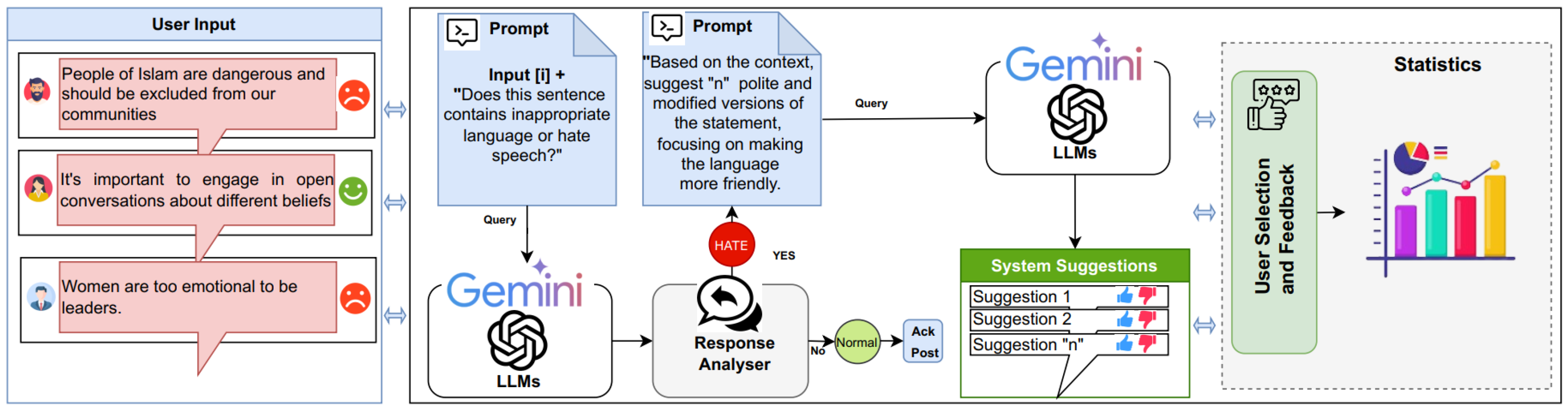 Computers 14 00173 g002