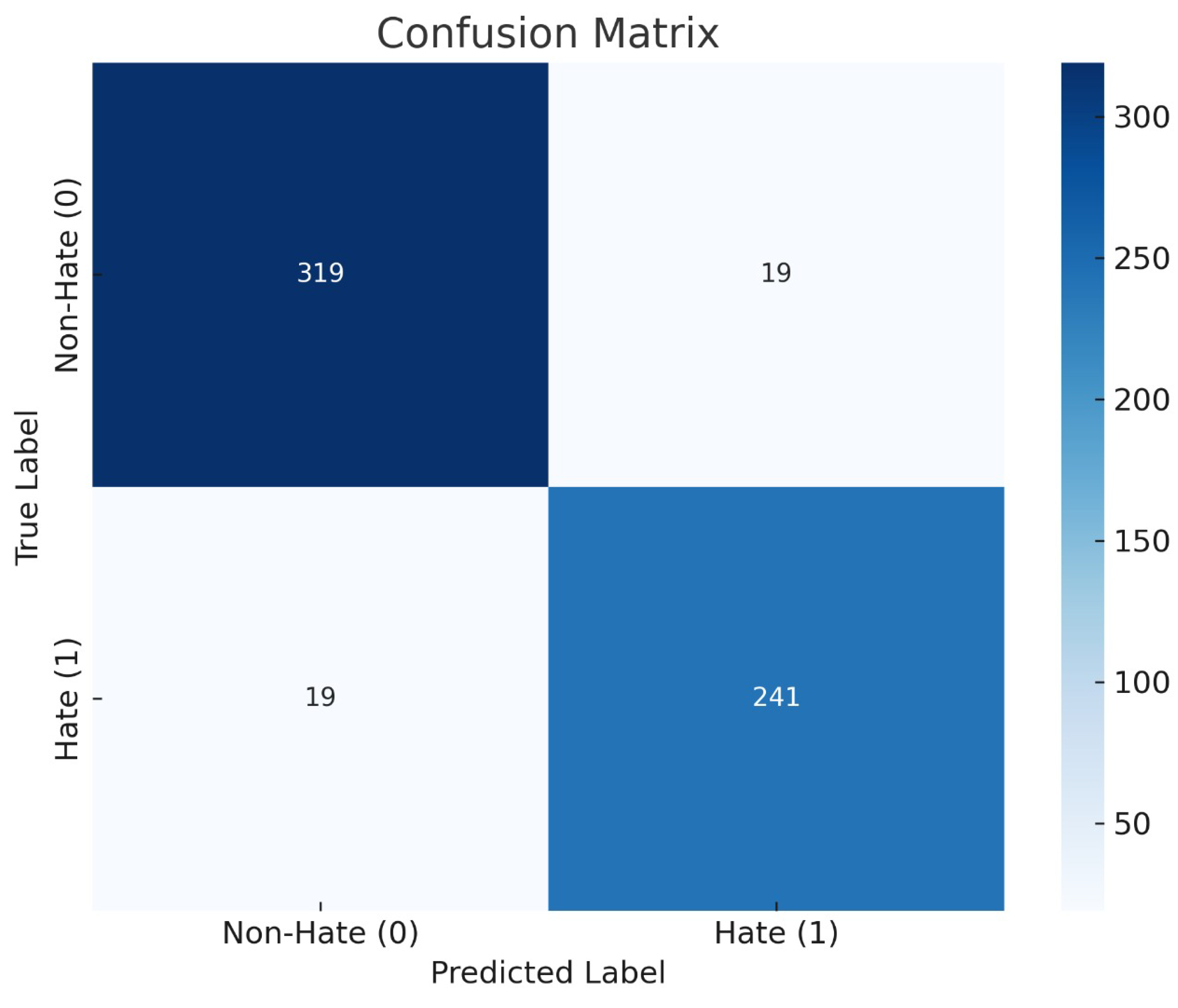 Computers 14 00173 g007