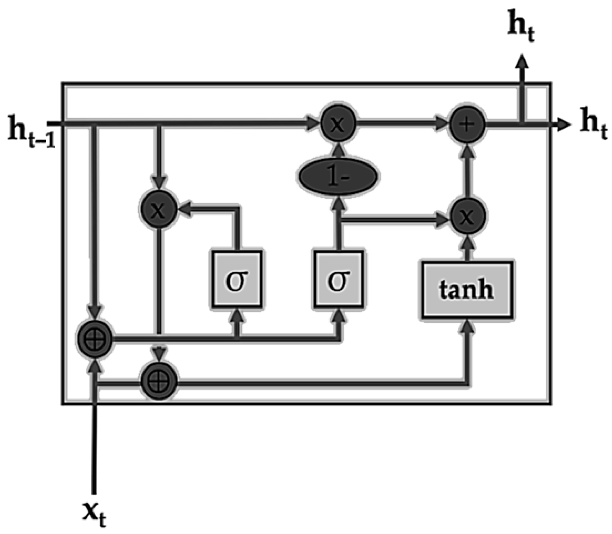 Computers 14 00174 g006