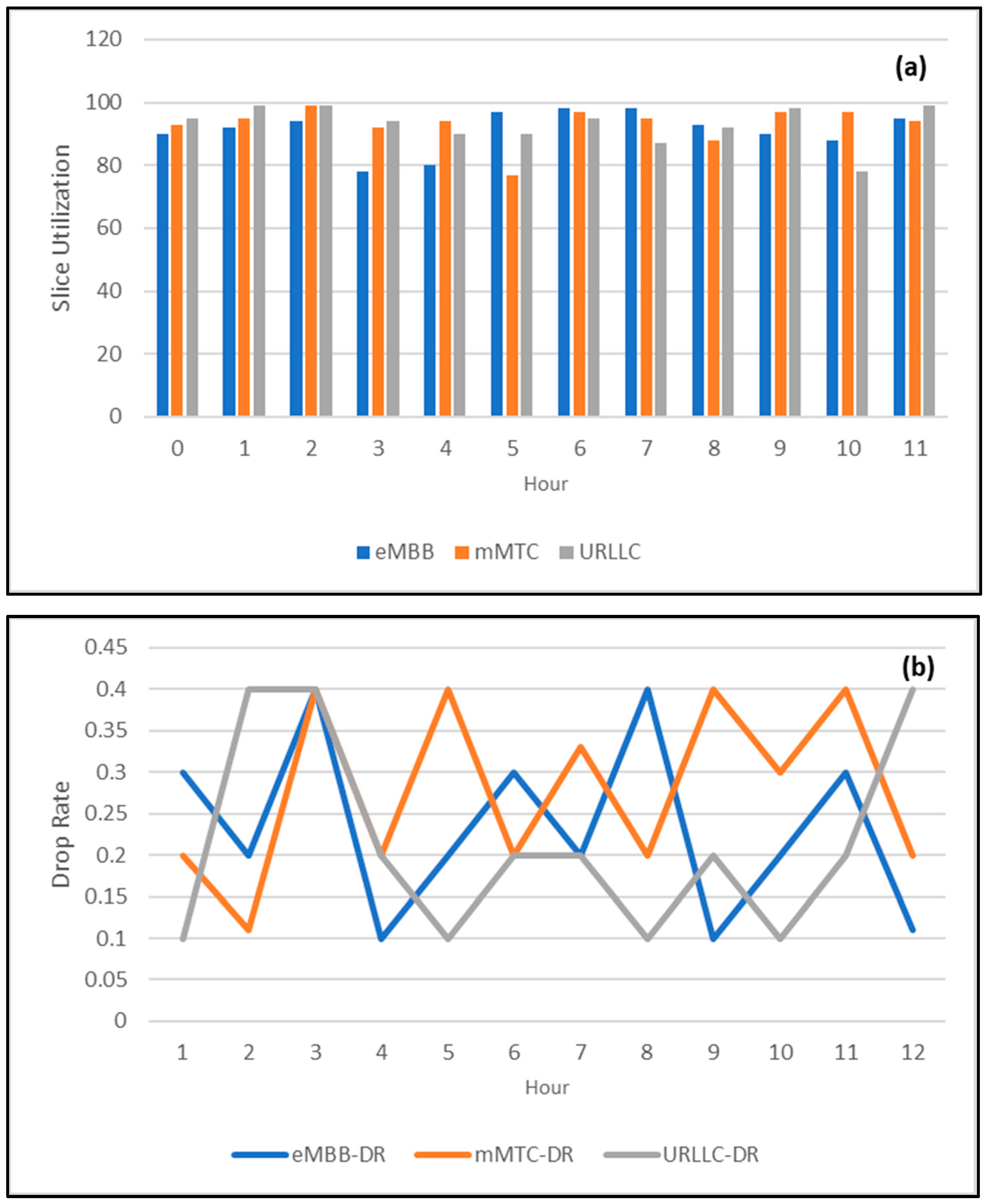 Computers 14 00174 g013
