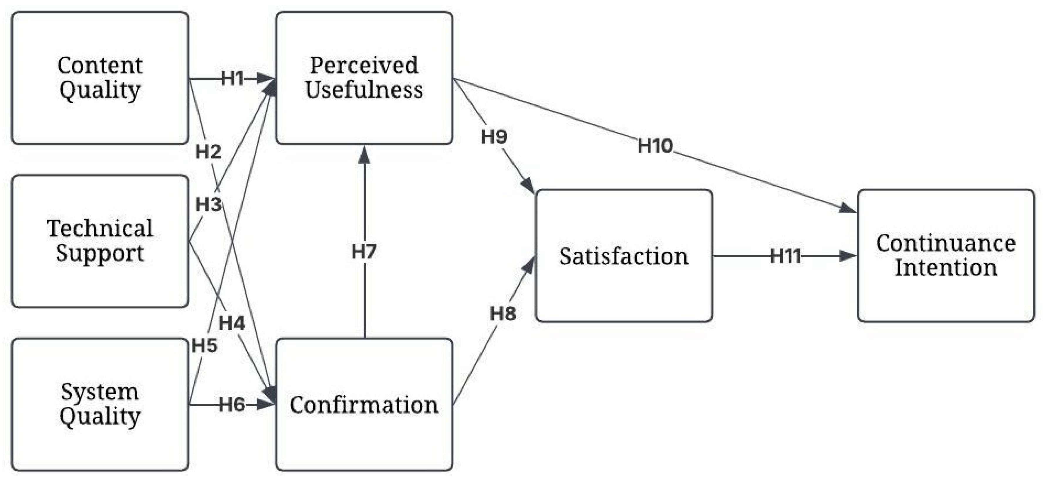 Computers 14 00176 g001