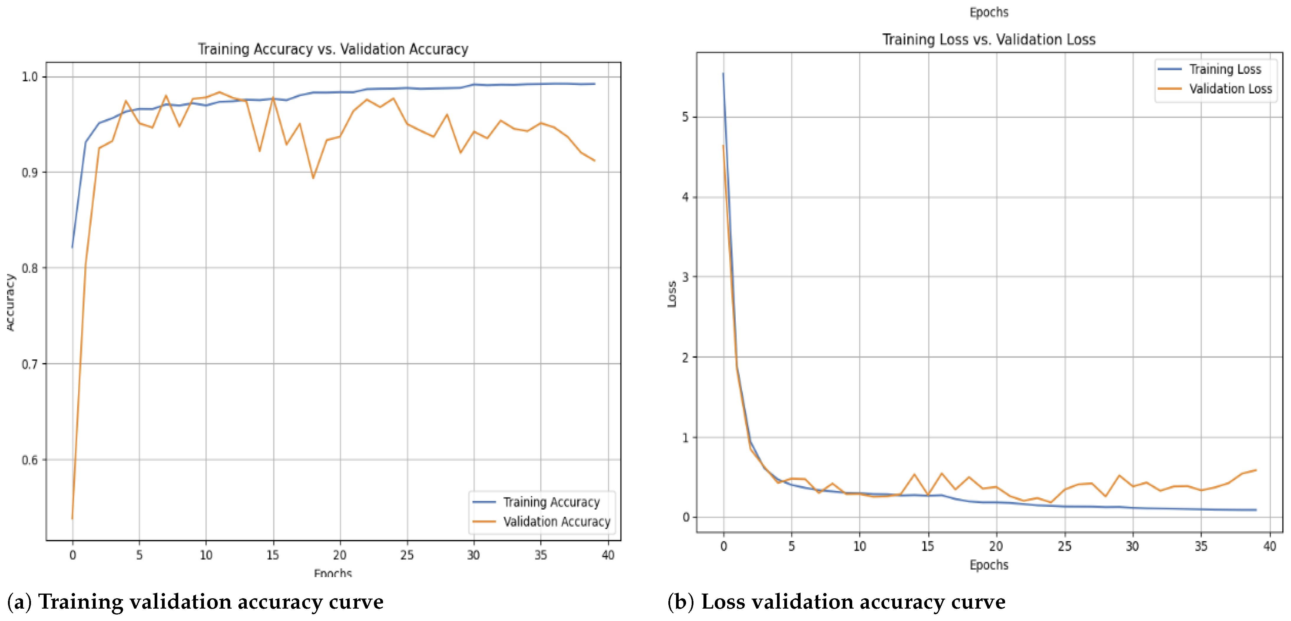 Computers 14 00178 g005