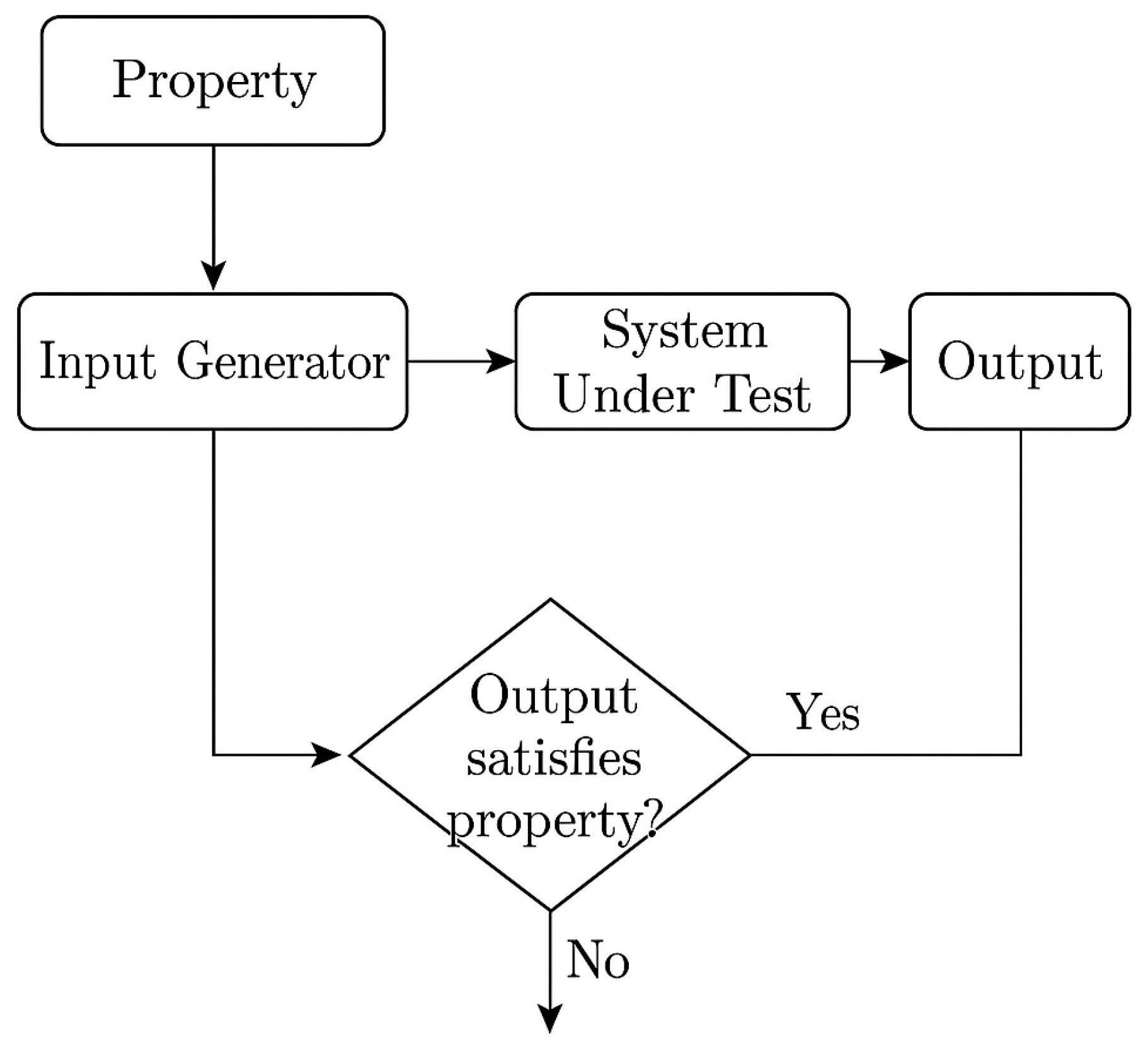 Computers 14 00179 g001