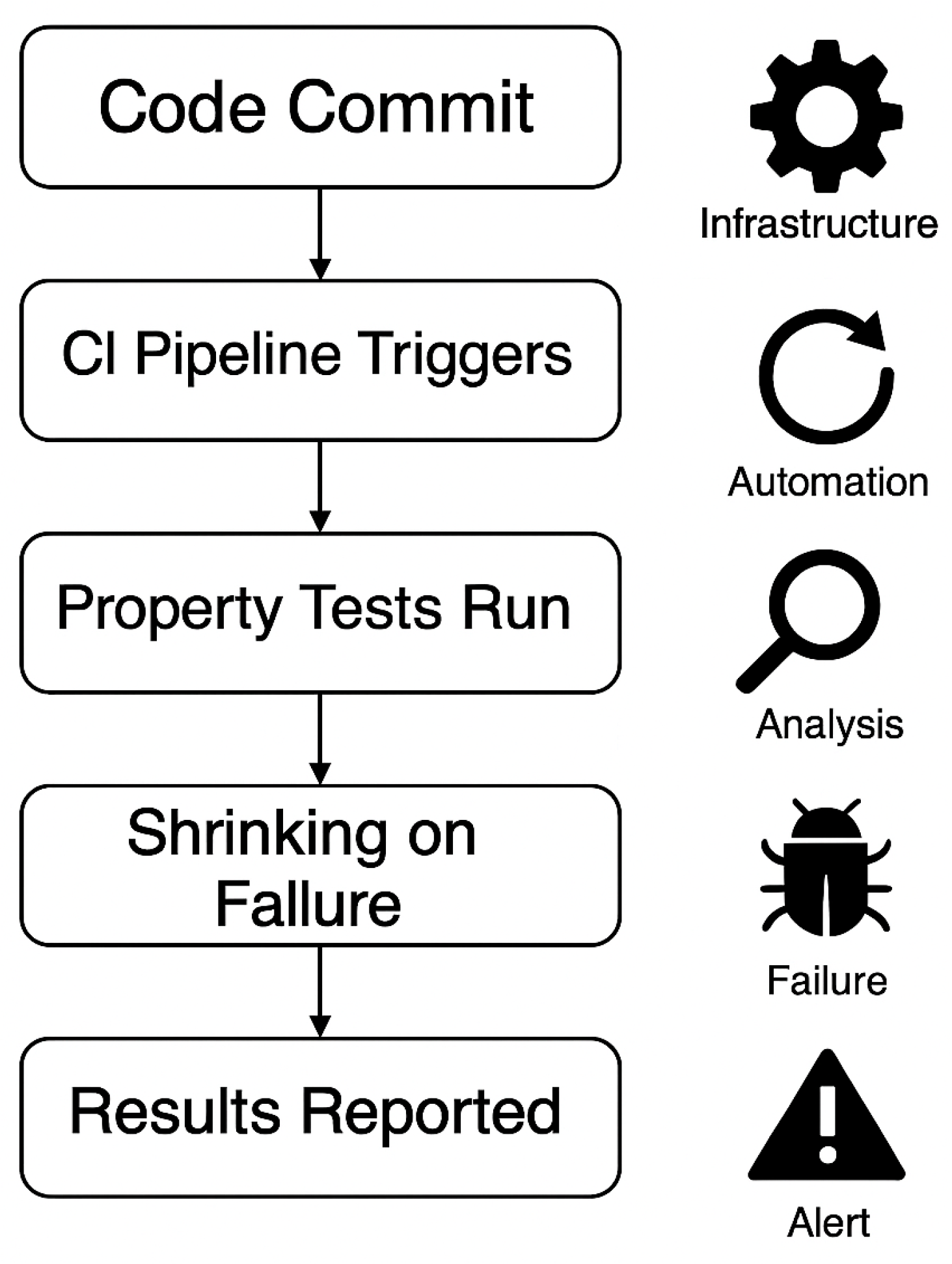 Computers 14 00179 g004