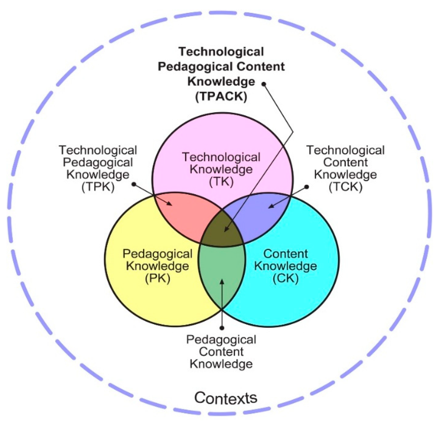 Computers 14 00180 g001