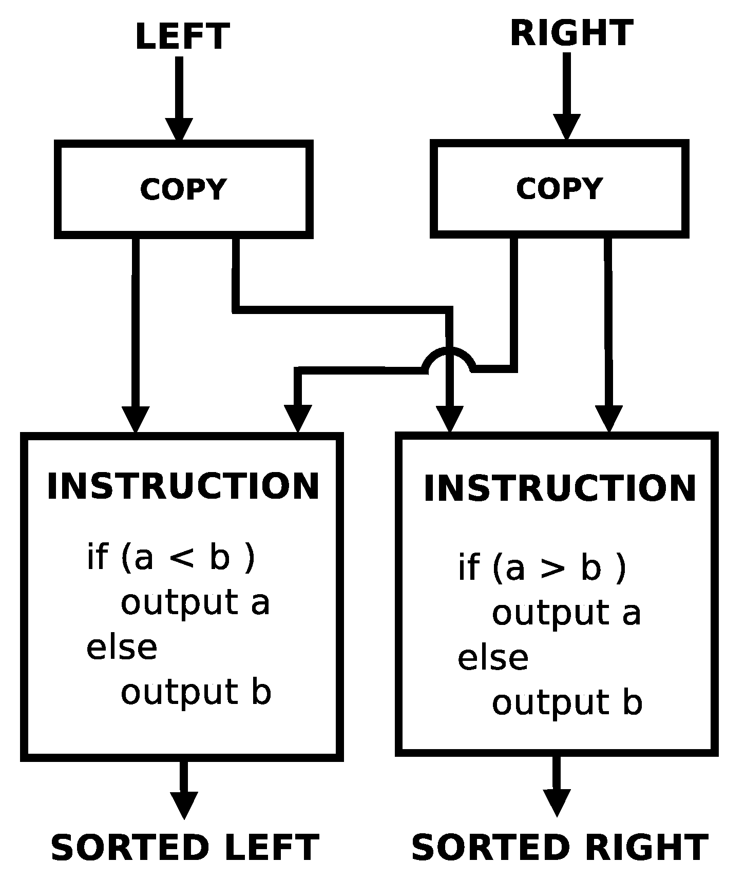 Computers 14 00181 g007