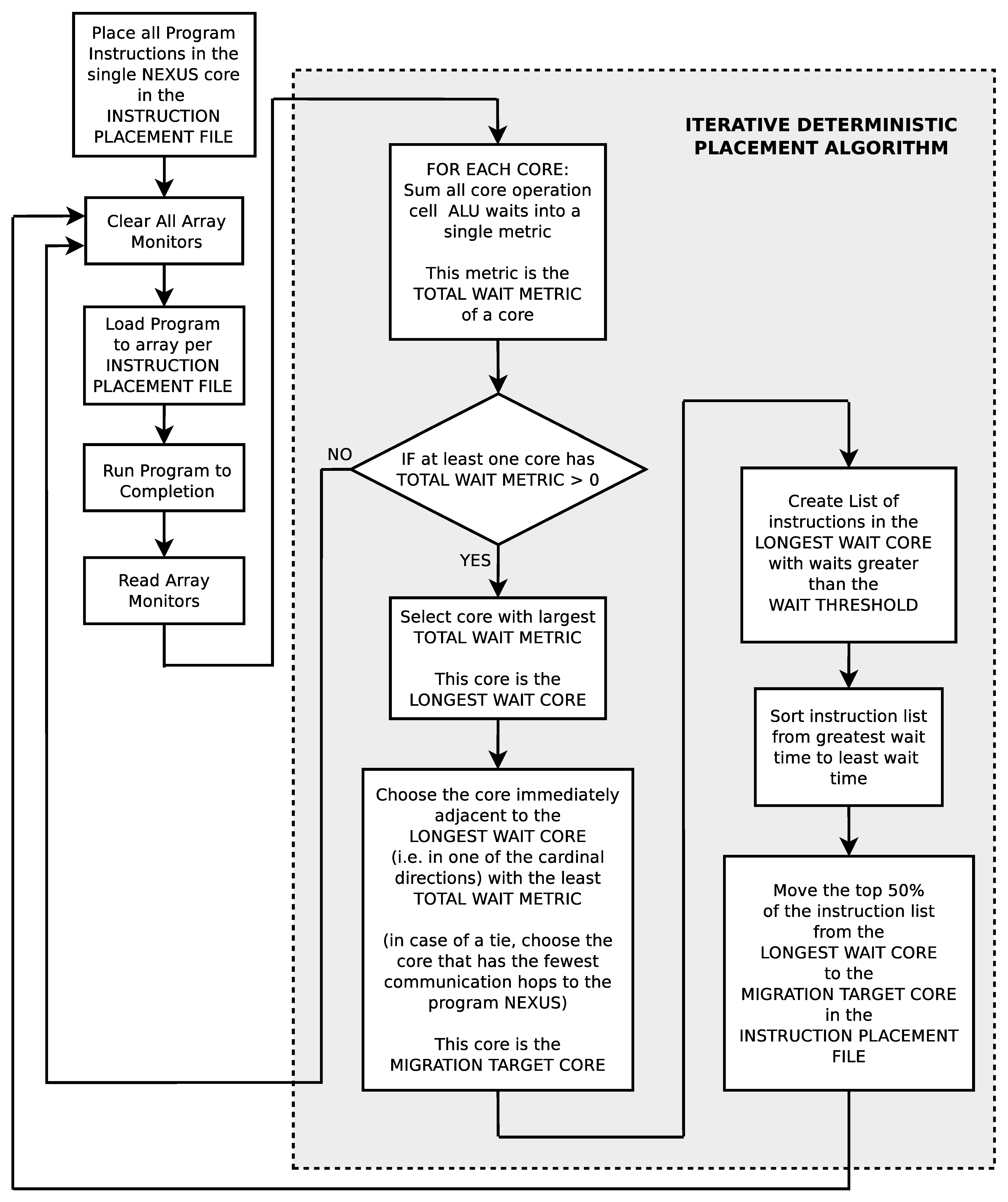 Computers 14 00181 g012