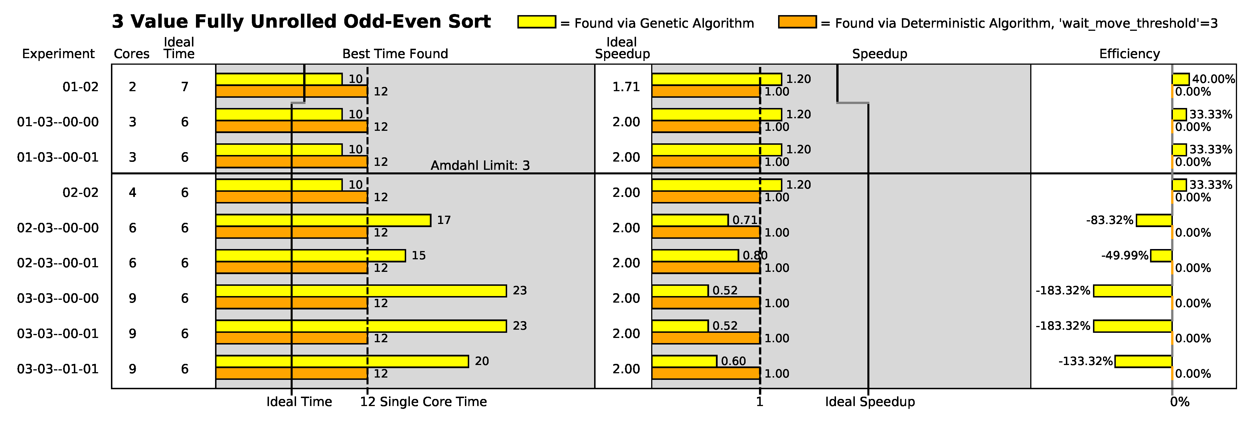 Computers 14 00181 g013