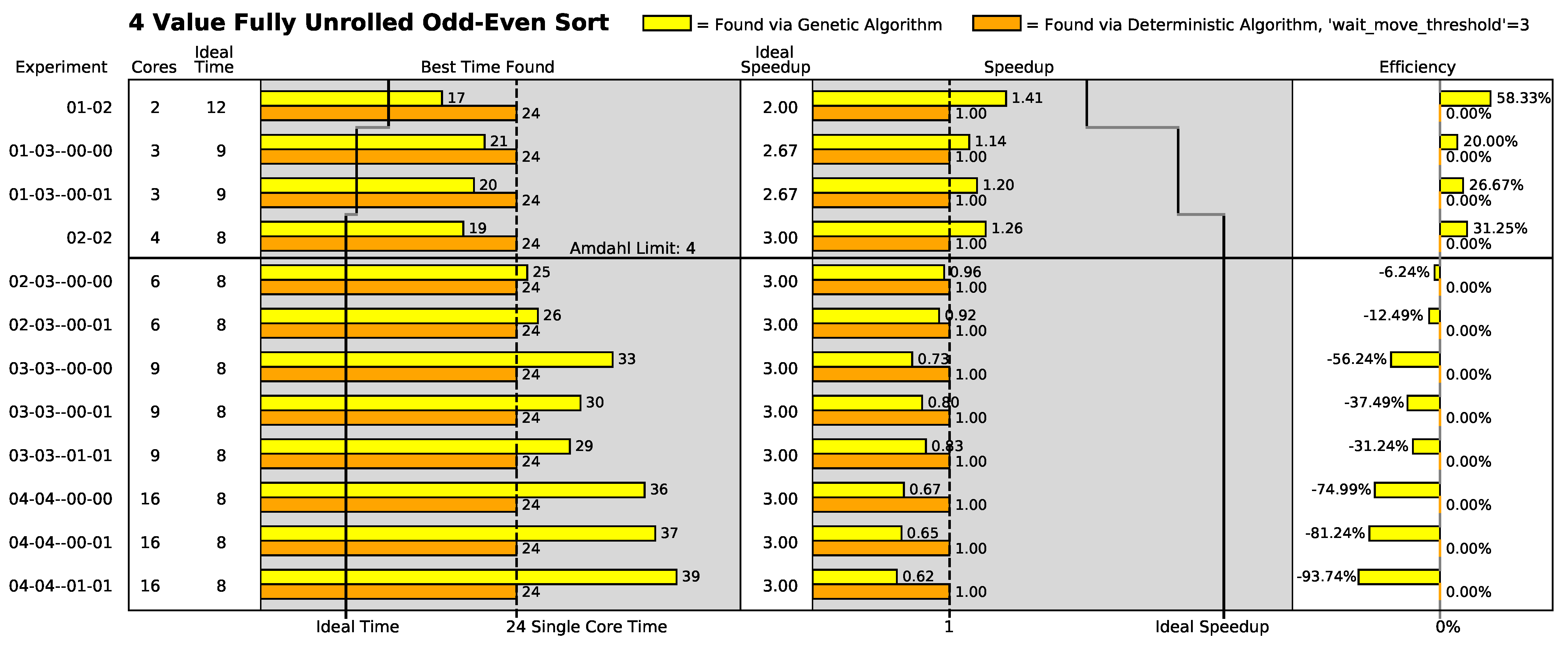 Computers 14 00181 g014