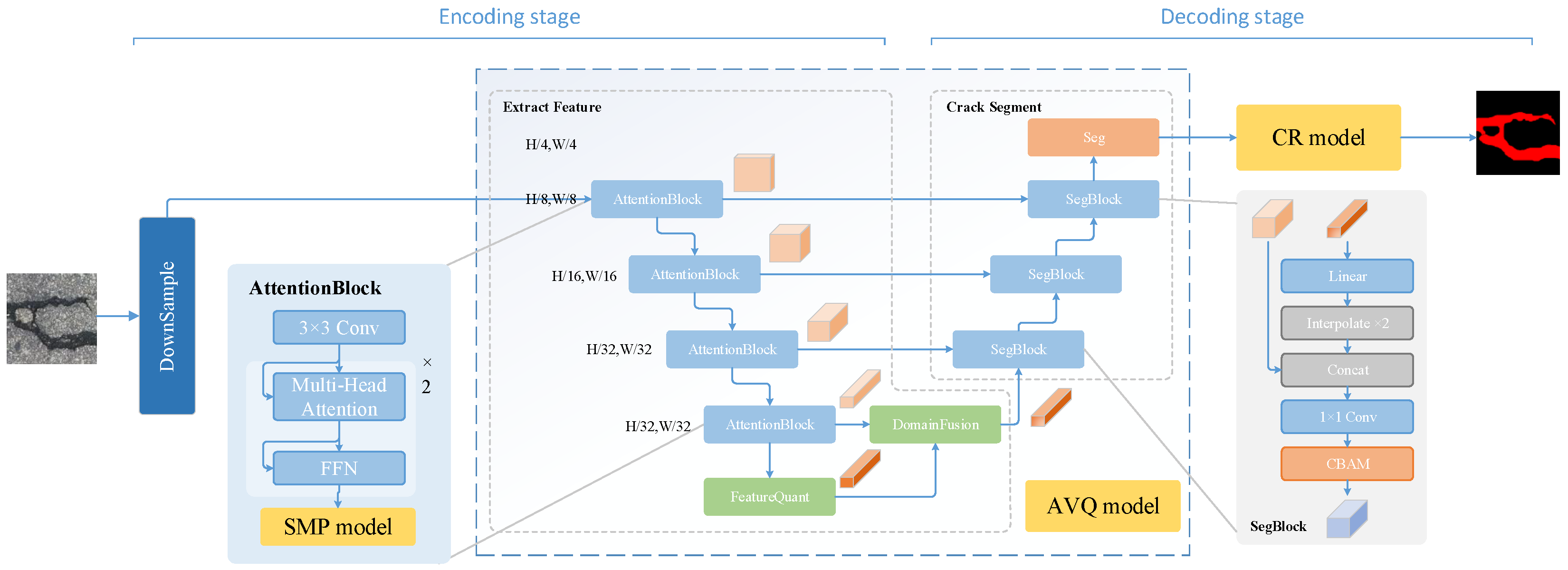 Computers 14 00182 g001