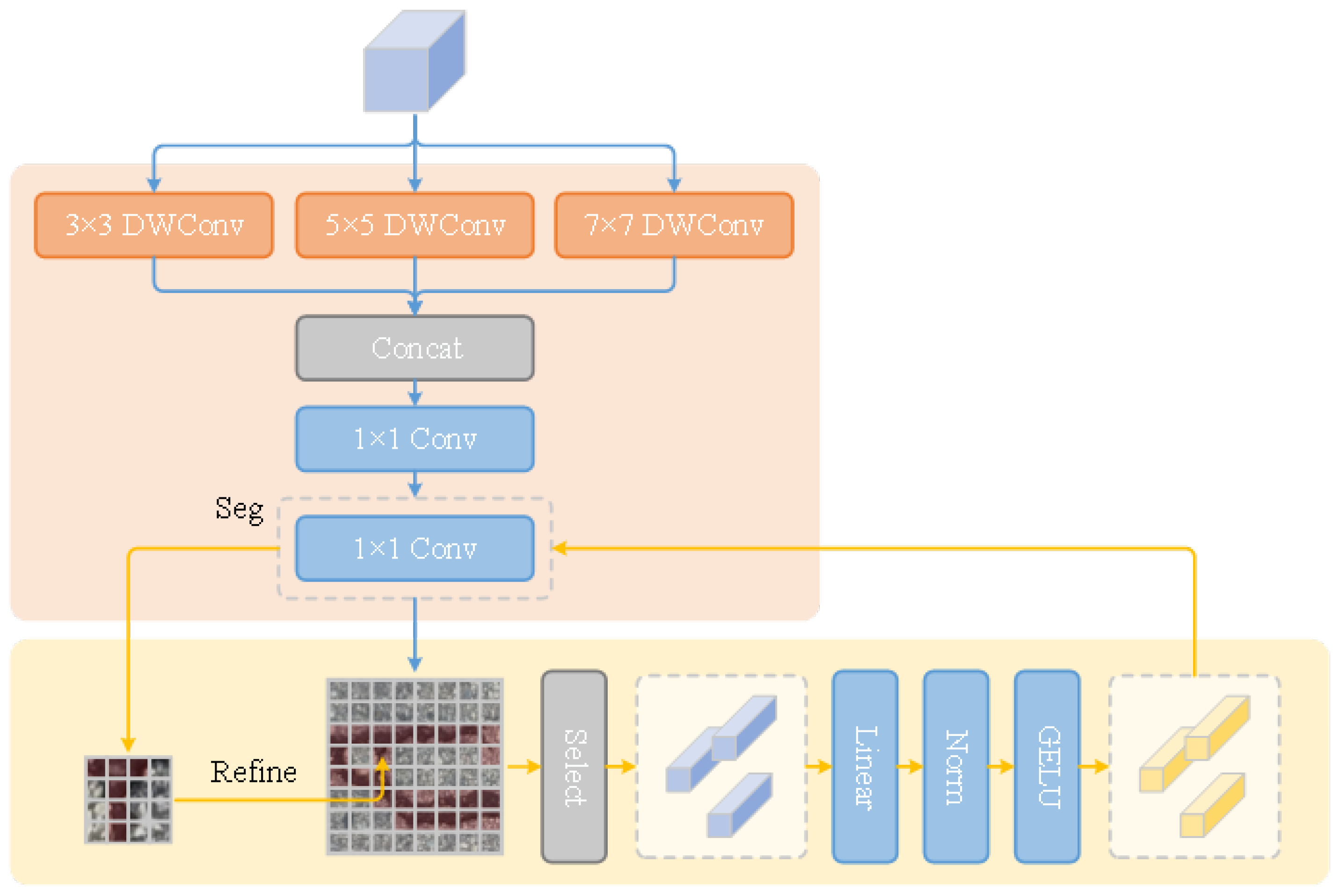 Computers 14 00182 g005