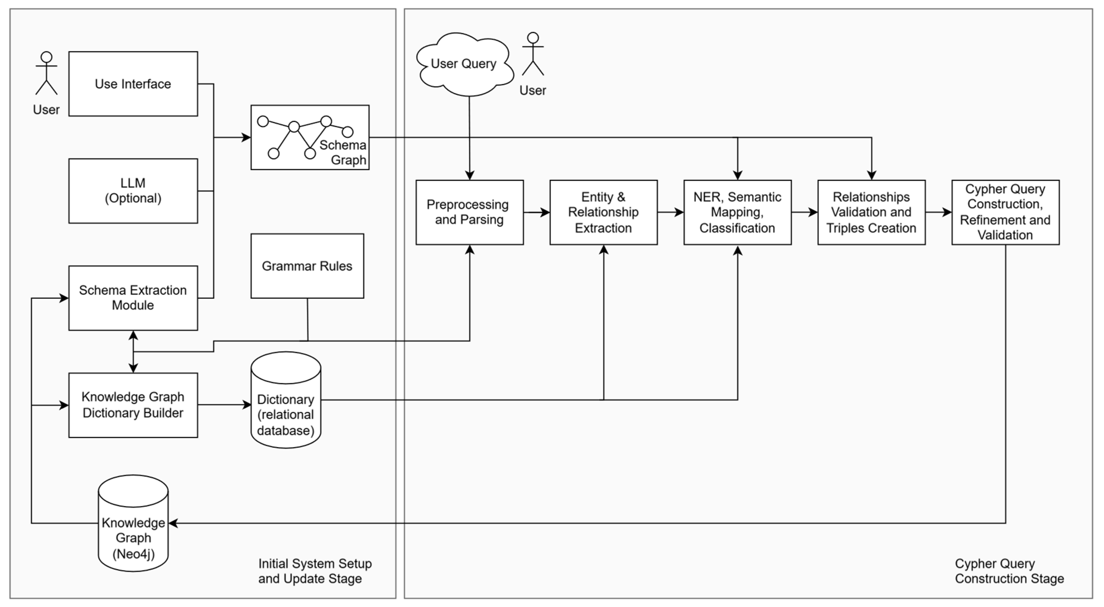 Computers 14 00183 g001