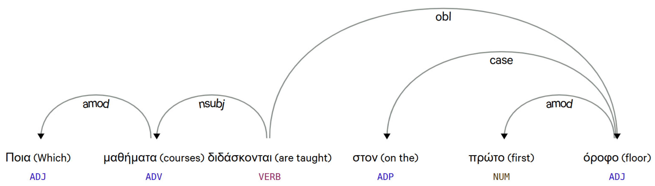 Computers 14 00183 g003