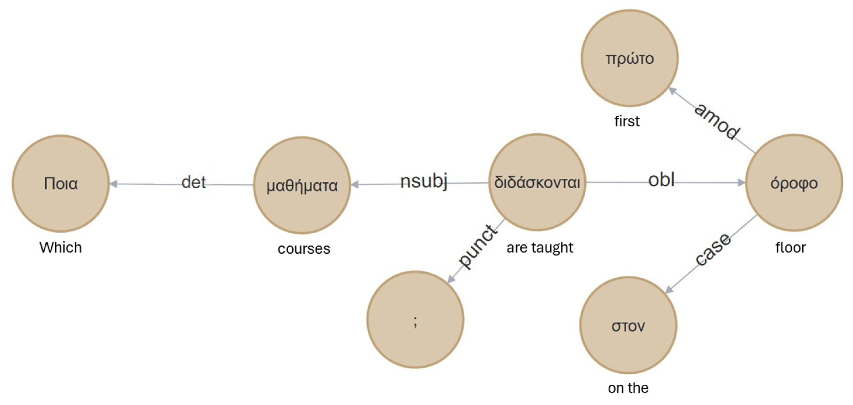 Computers 14 00183 g004