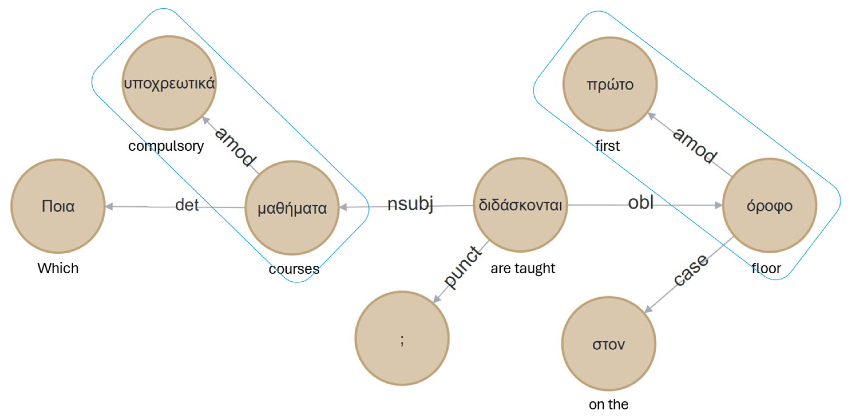 Computers 14 00183 g005