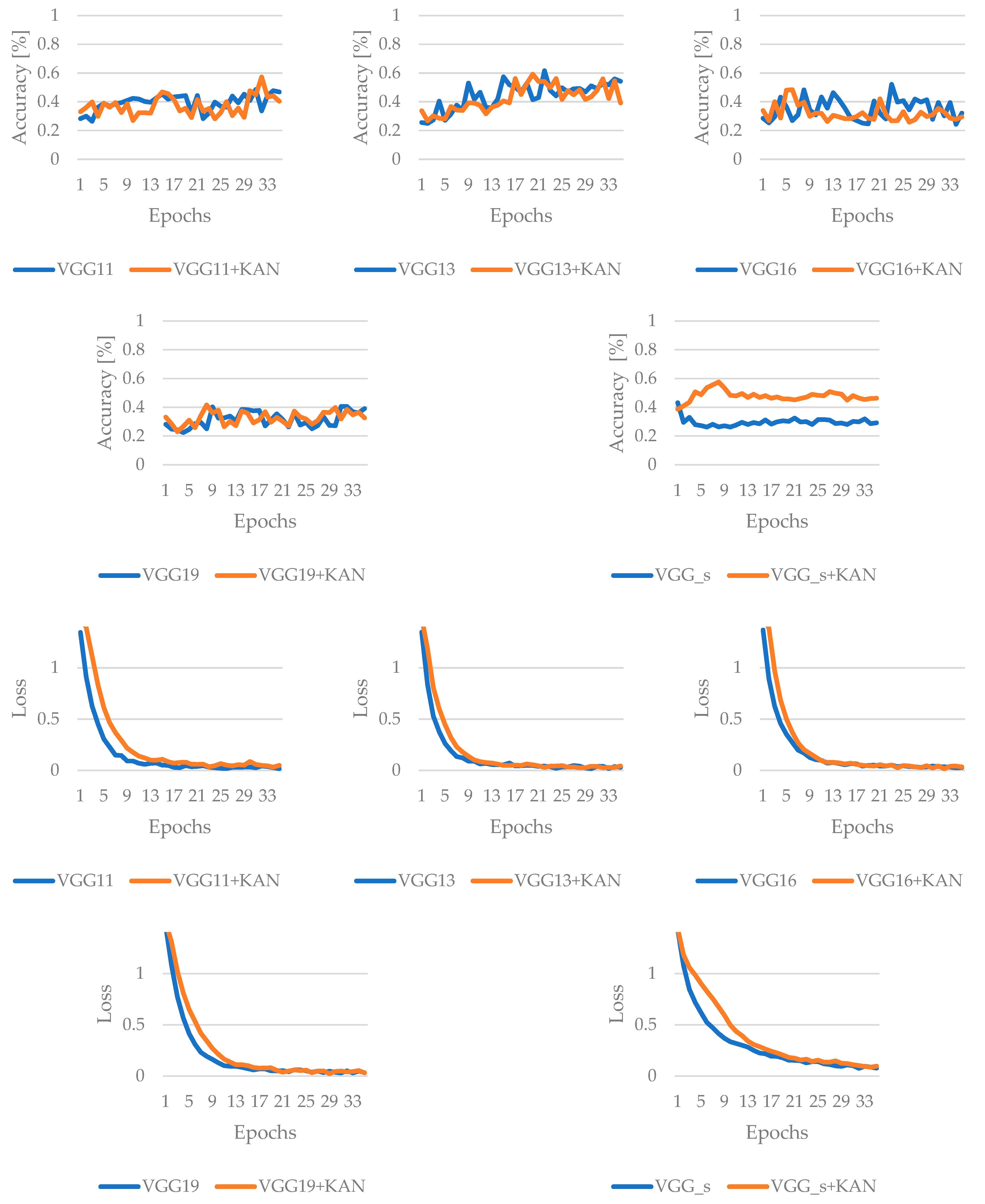 Computers 14 00184 g012
