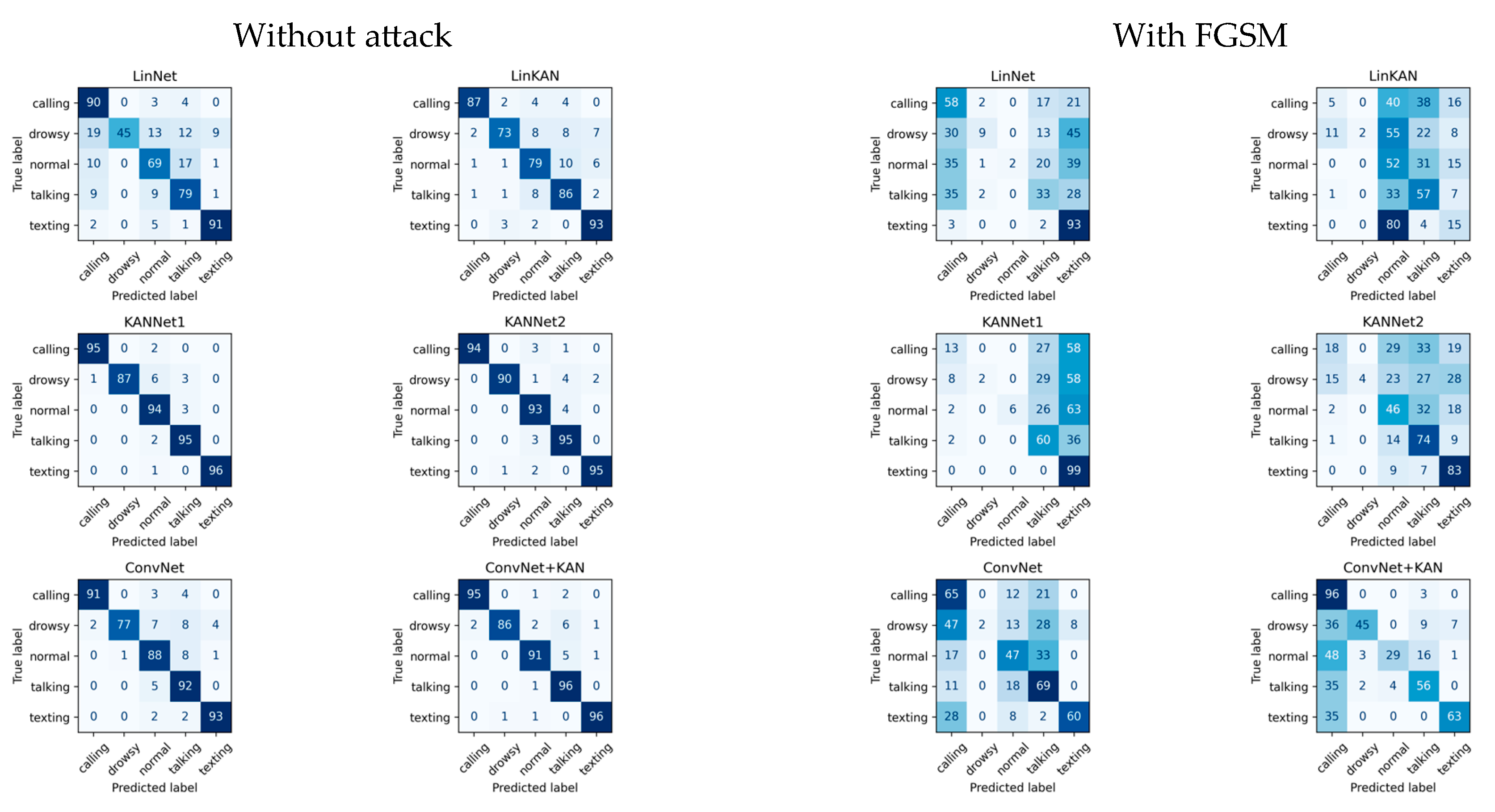 Computers 14 00184 g013