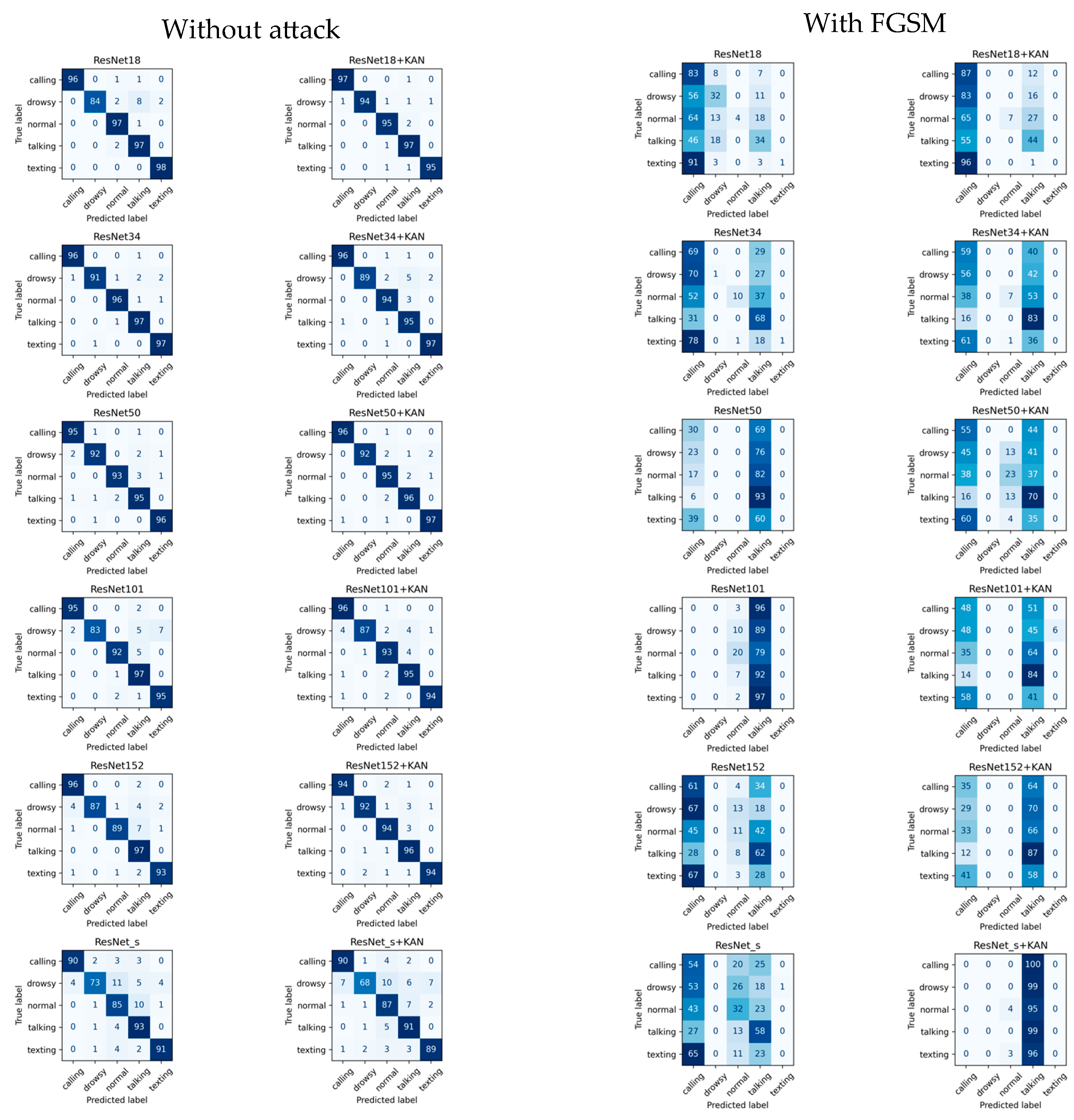 Computers 14 00184 g014