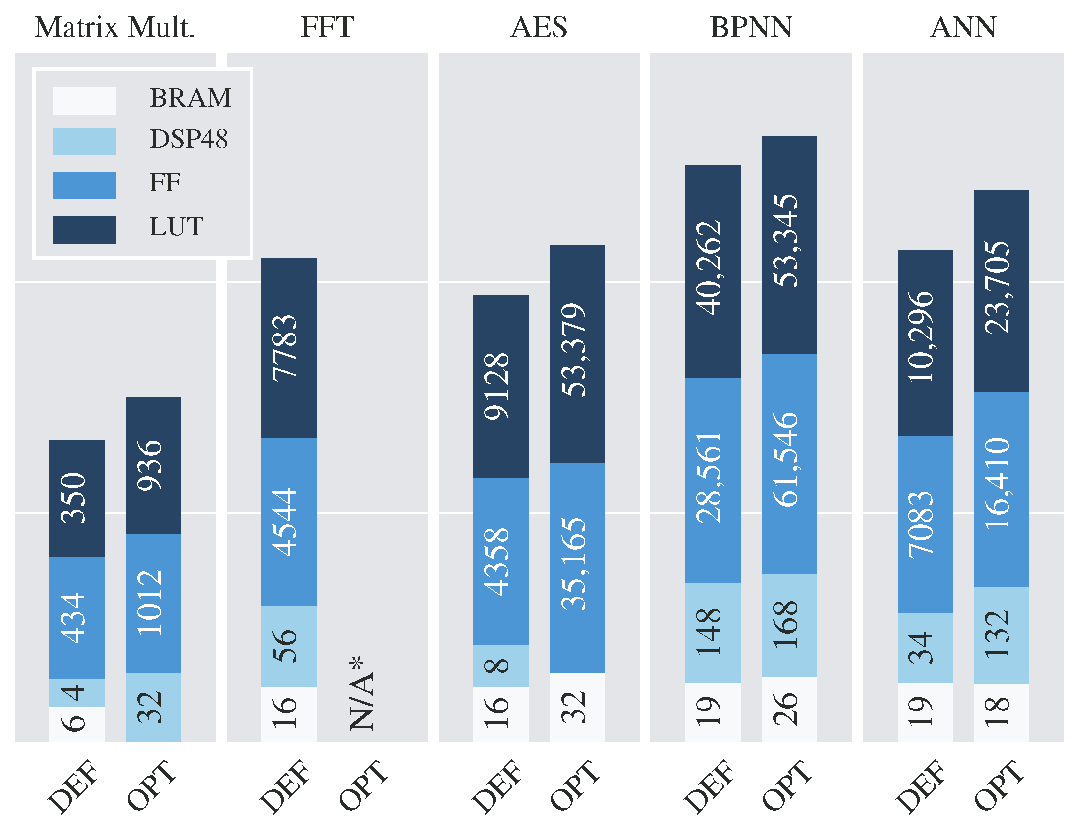 Computers 14 00189 g008 Computers 14 00189 g008