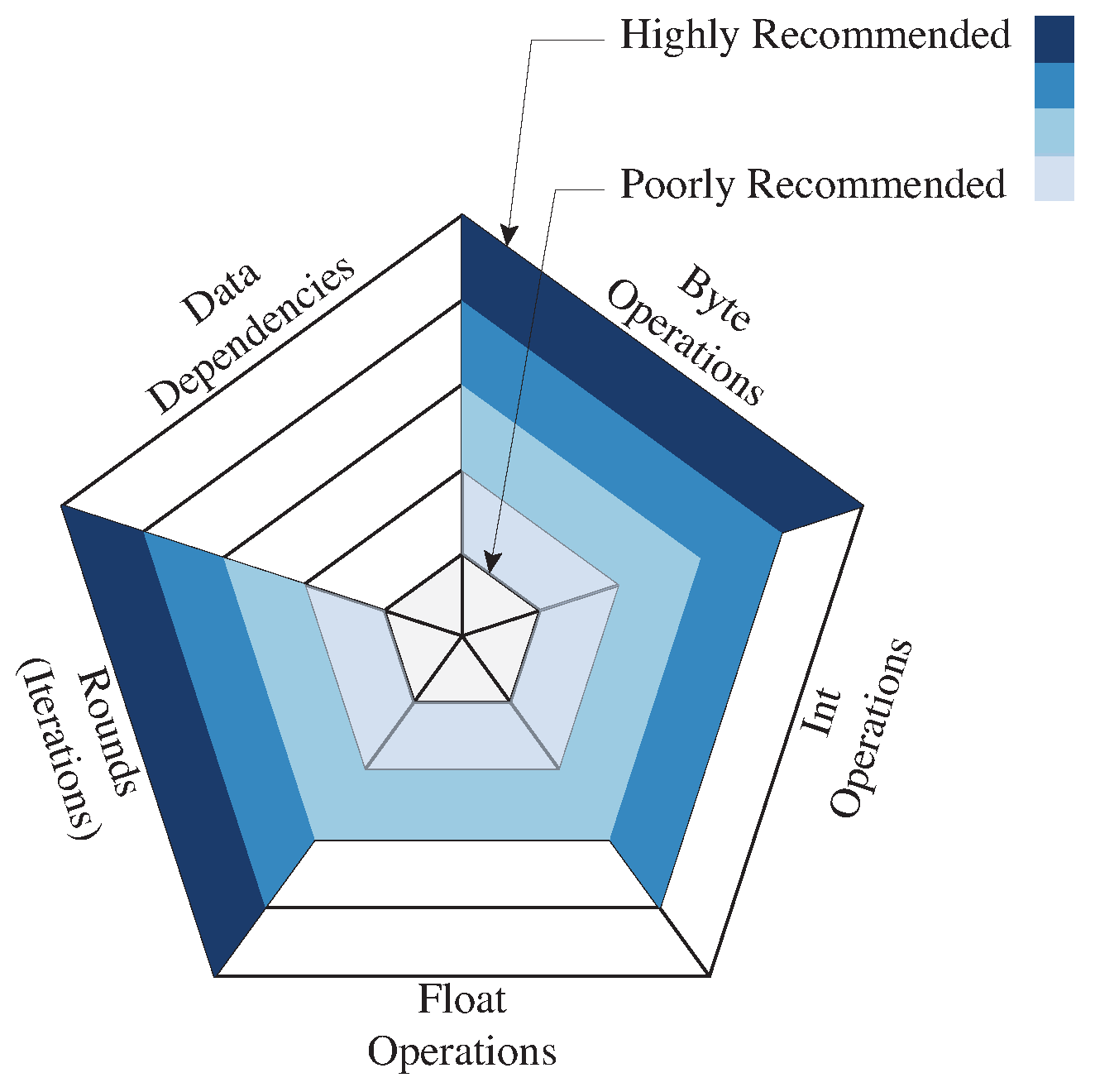 Computers 14 00189 g011 Computers 14 00189 g011