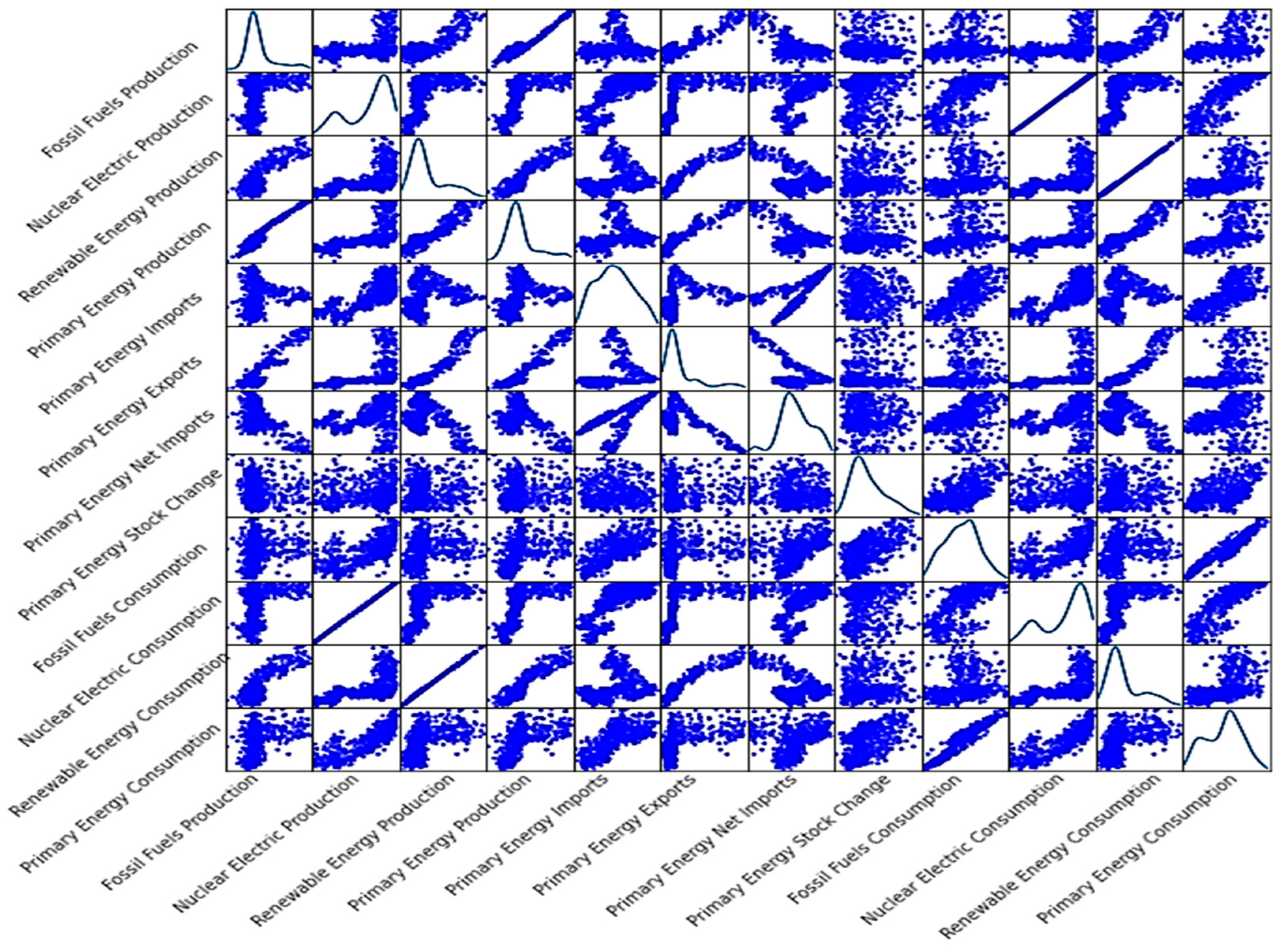 Computers 14 00190 g001