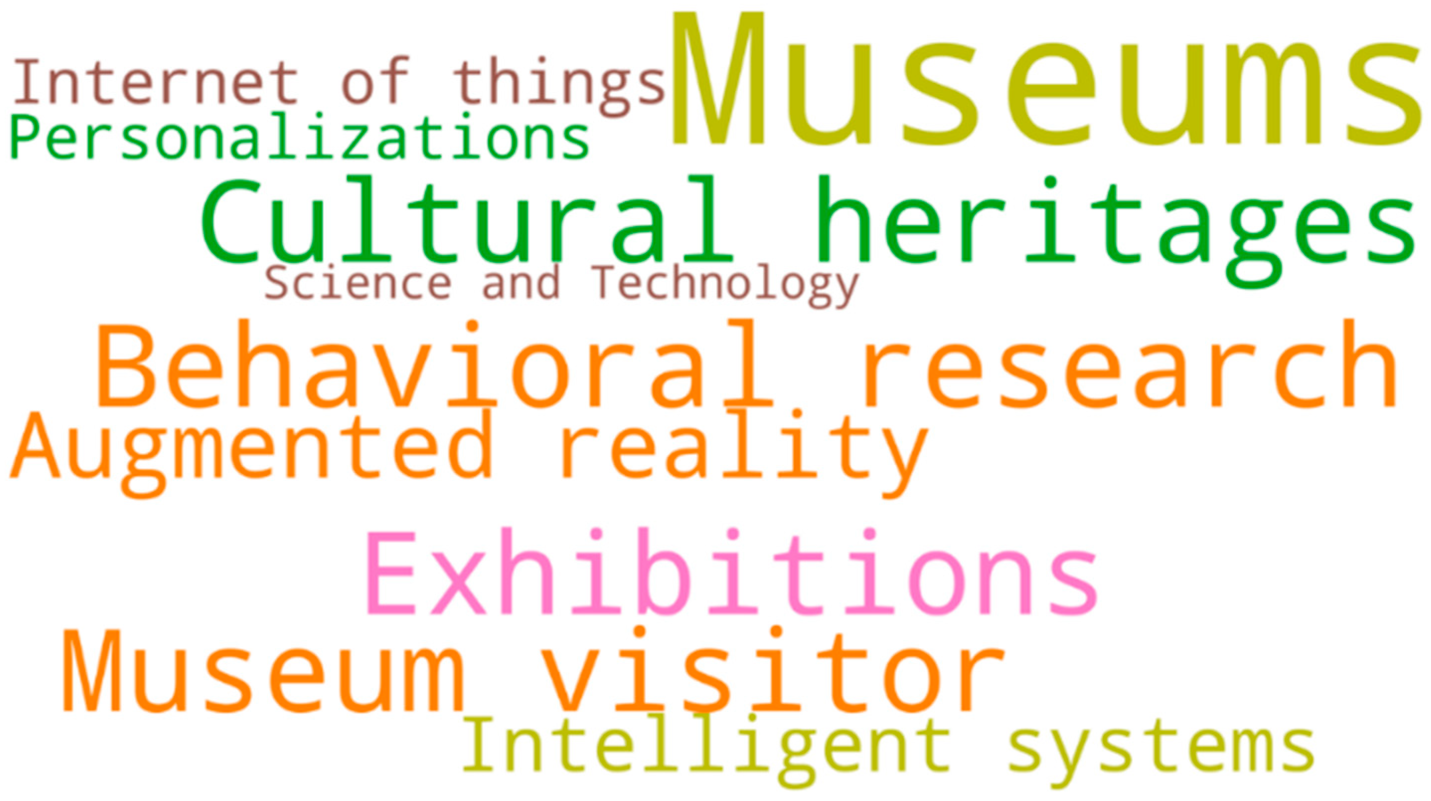 Computers 14 00191 g008