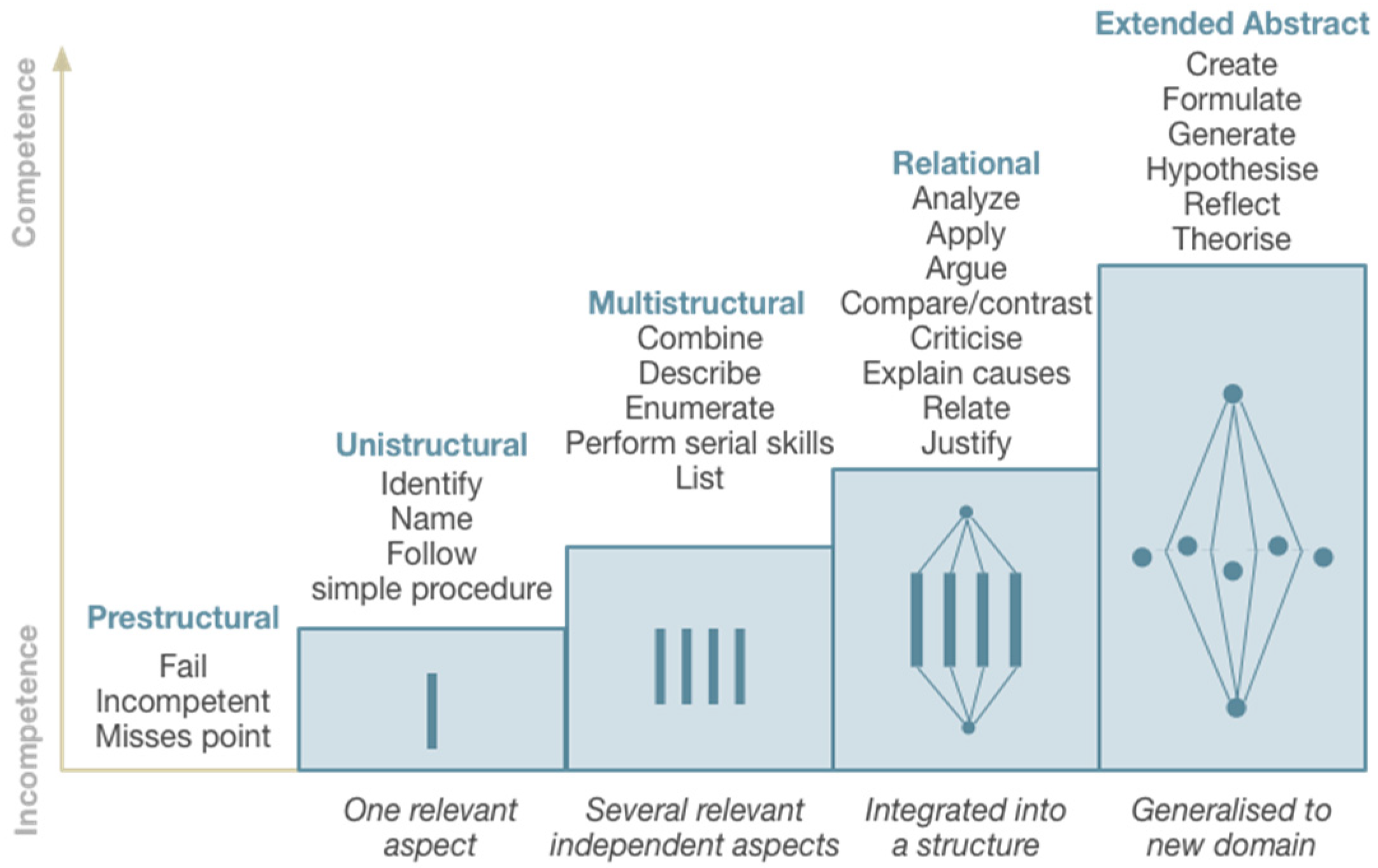 Computers 14 00192 g002
