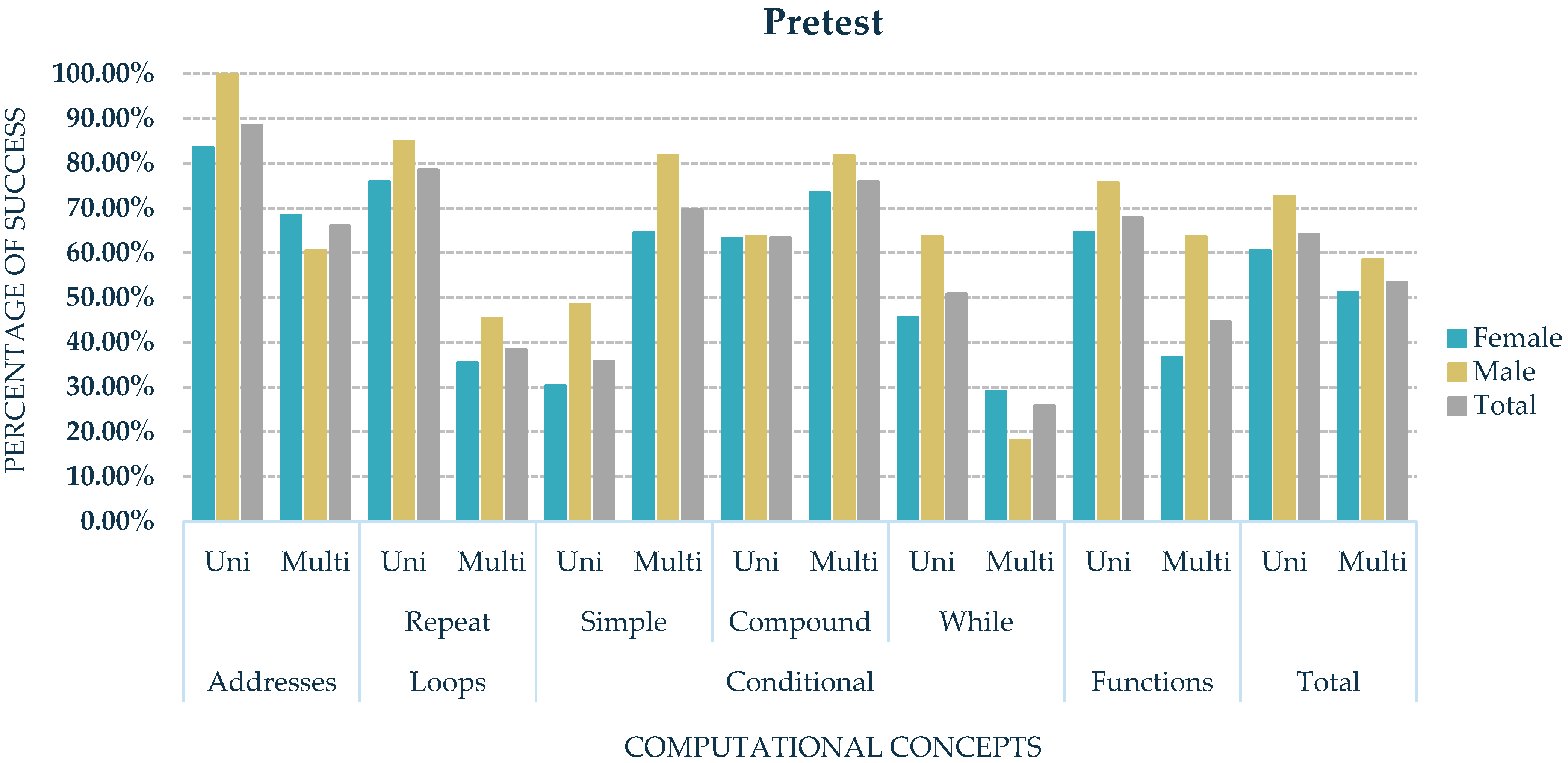Computers 14 00192 g004