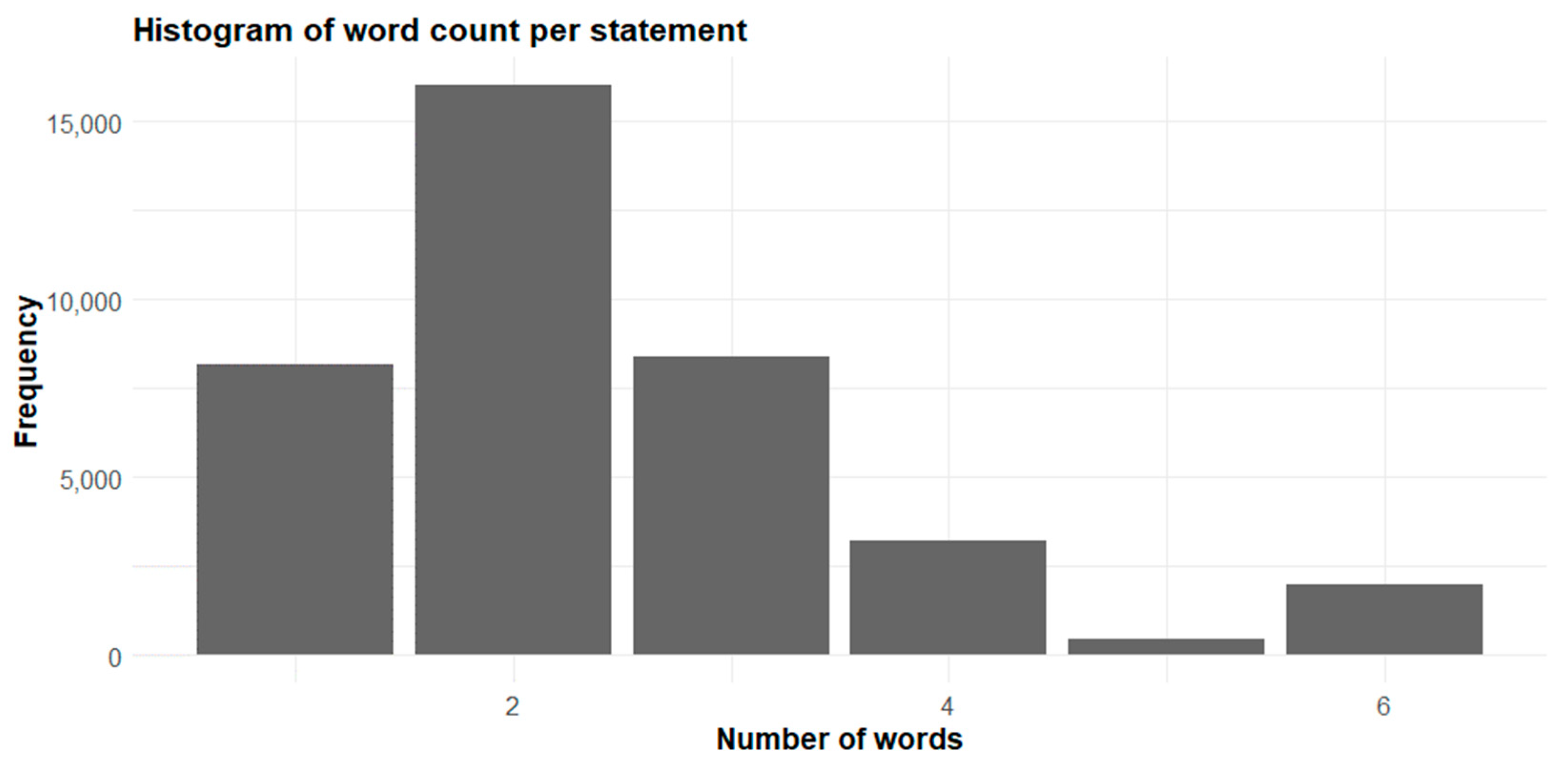 Computers 14 00193 g001