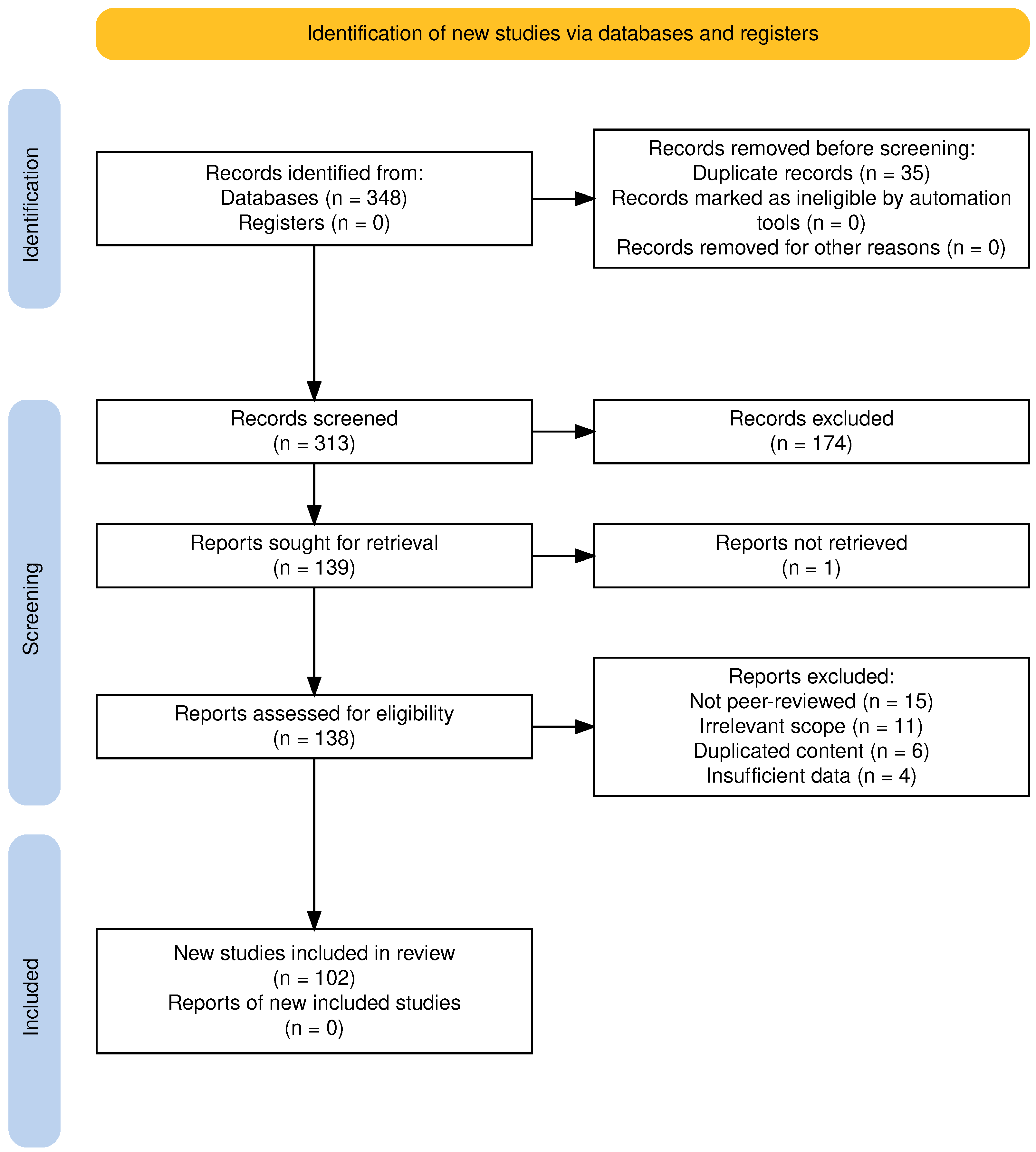 Computers 14 00194 g001