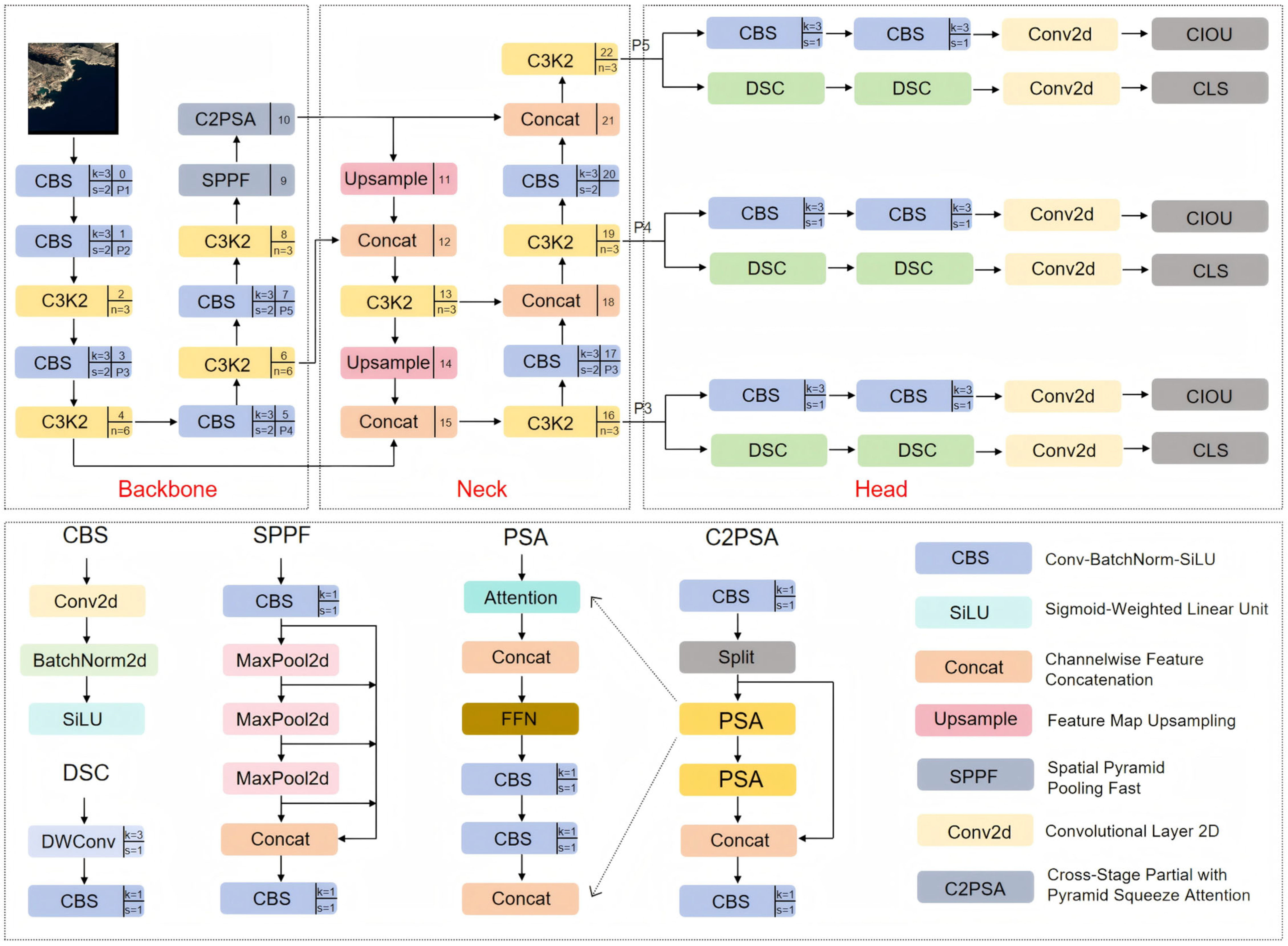 Computers 14 00195 g001