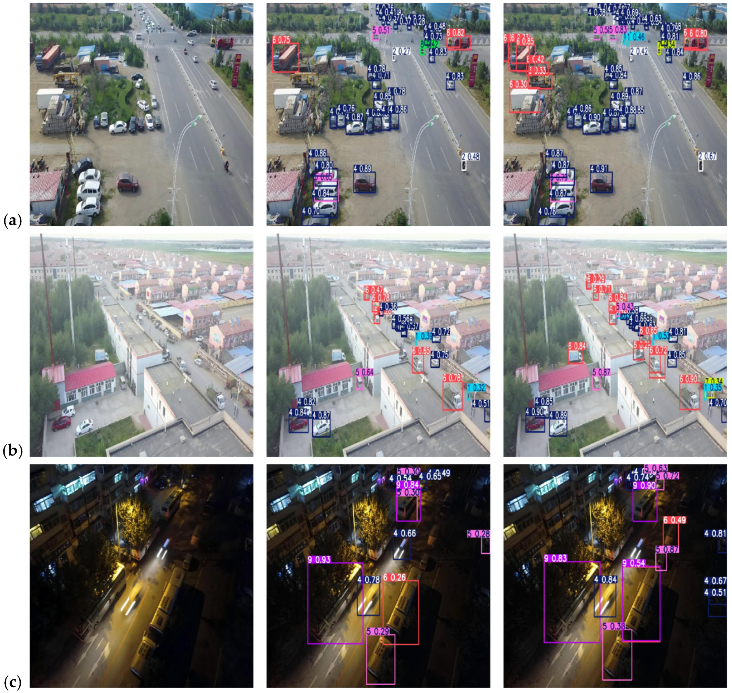 Computers 14 00195 g009