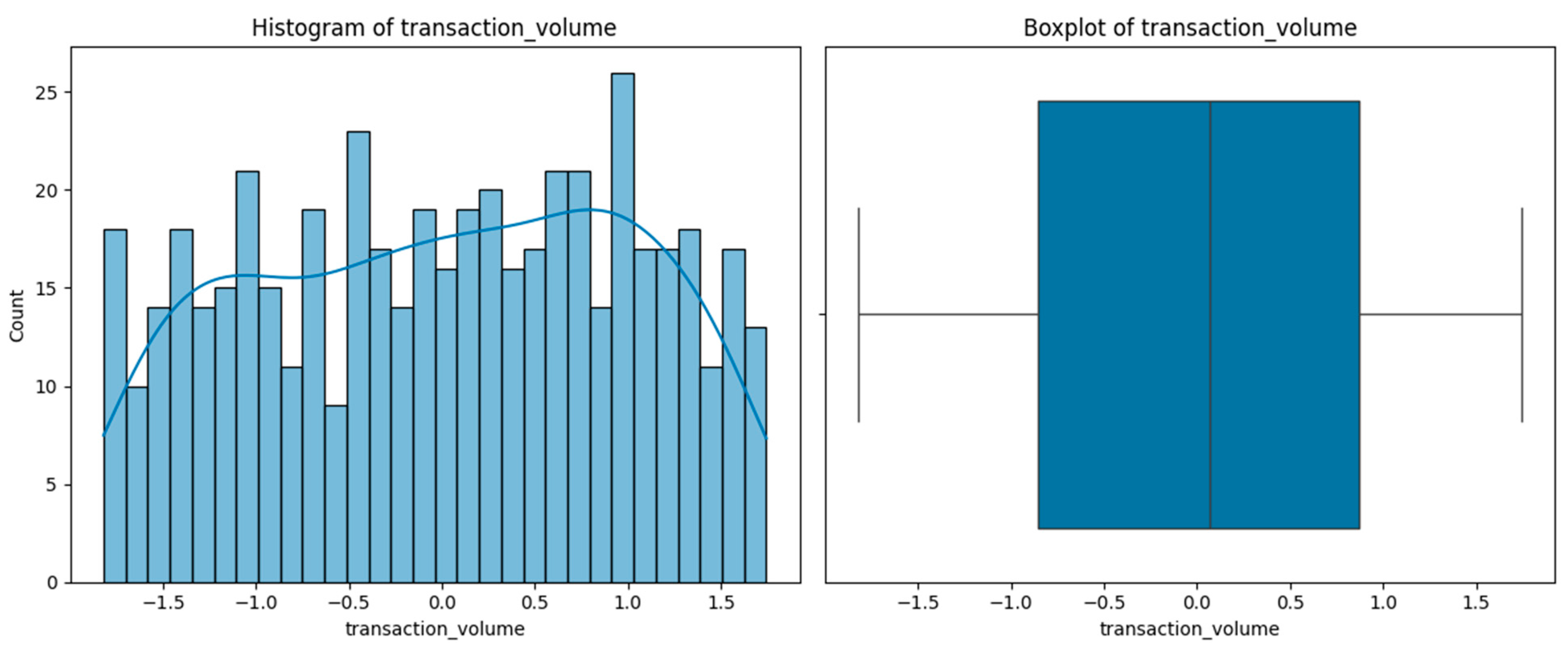 Computers 14 00196 g004