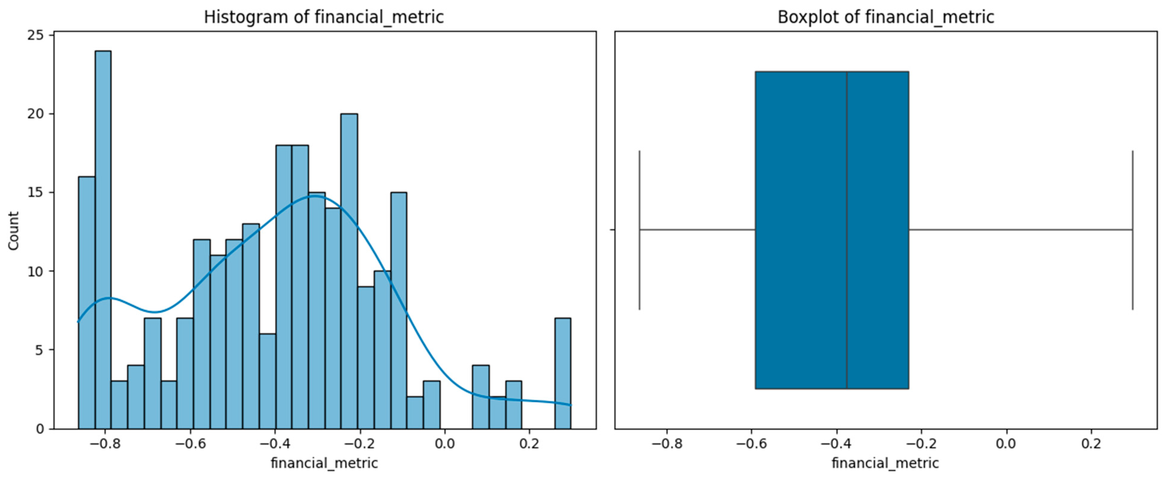 Computers 14 00196 g006