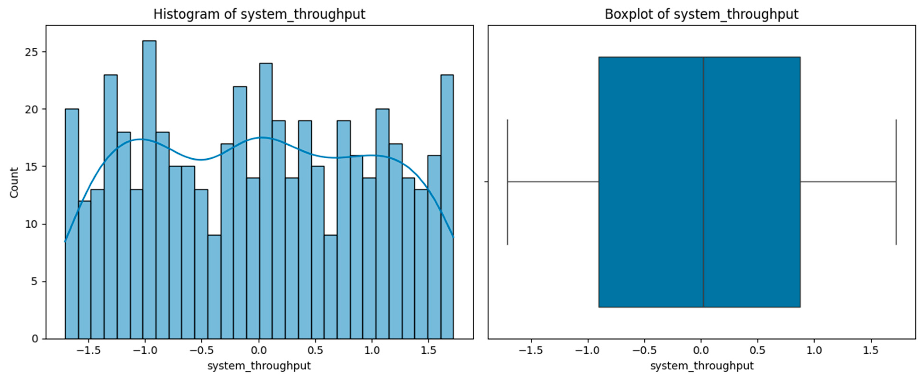 Computers 14 00196 g011