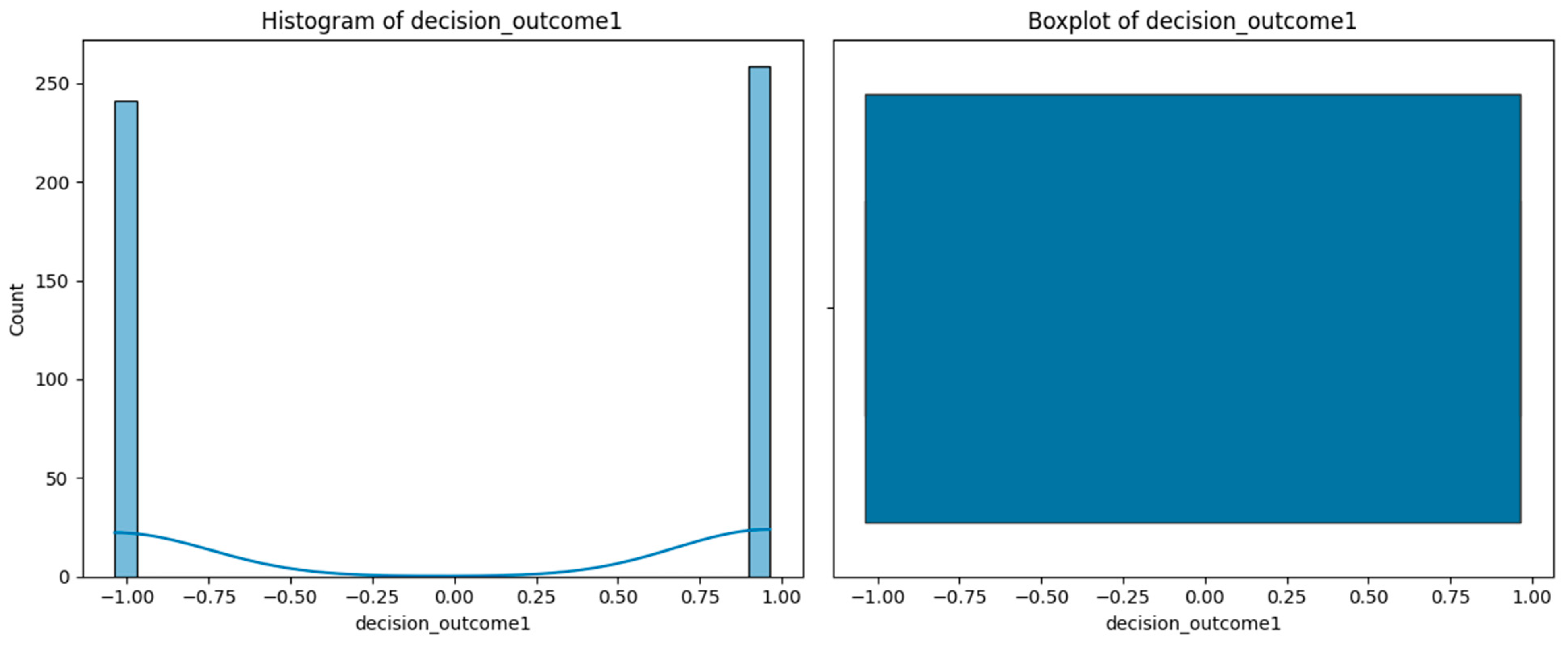 Computers 14 00196 g012