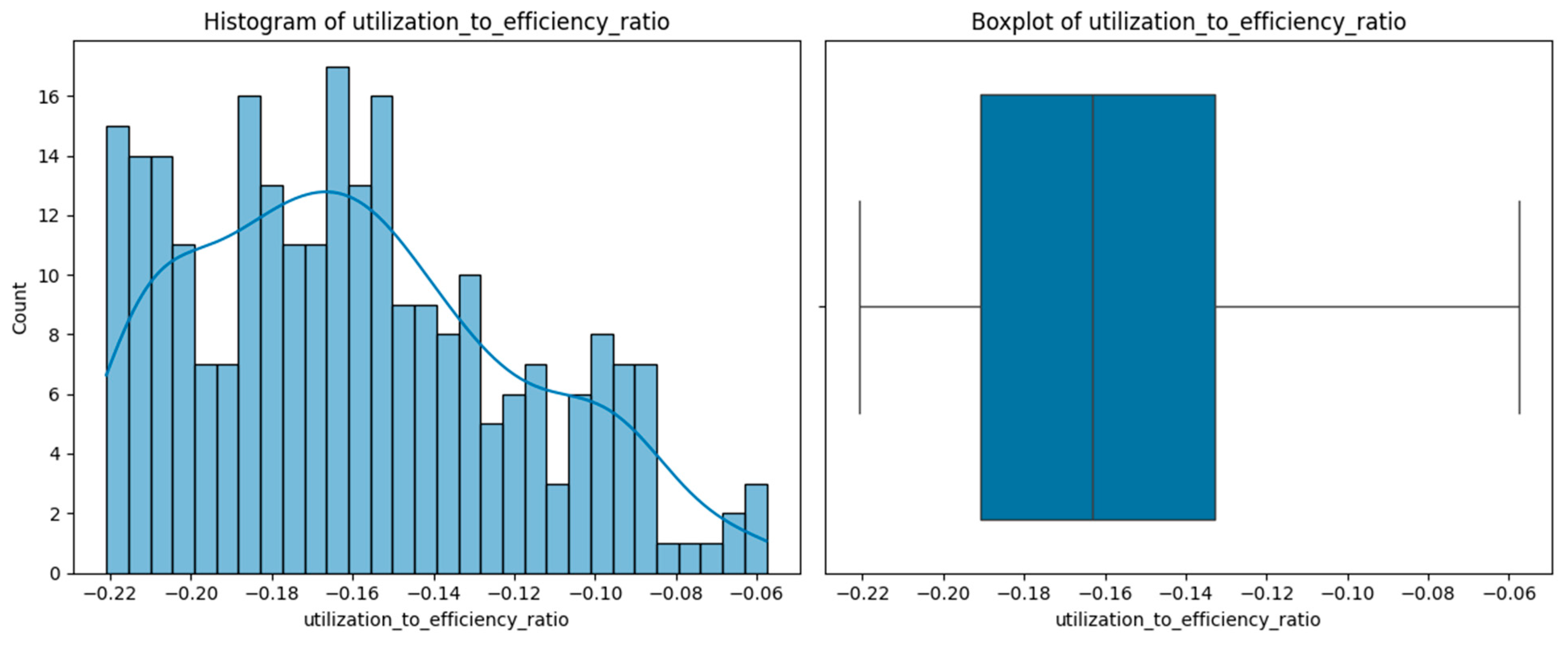 Computers 14 00196 g014