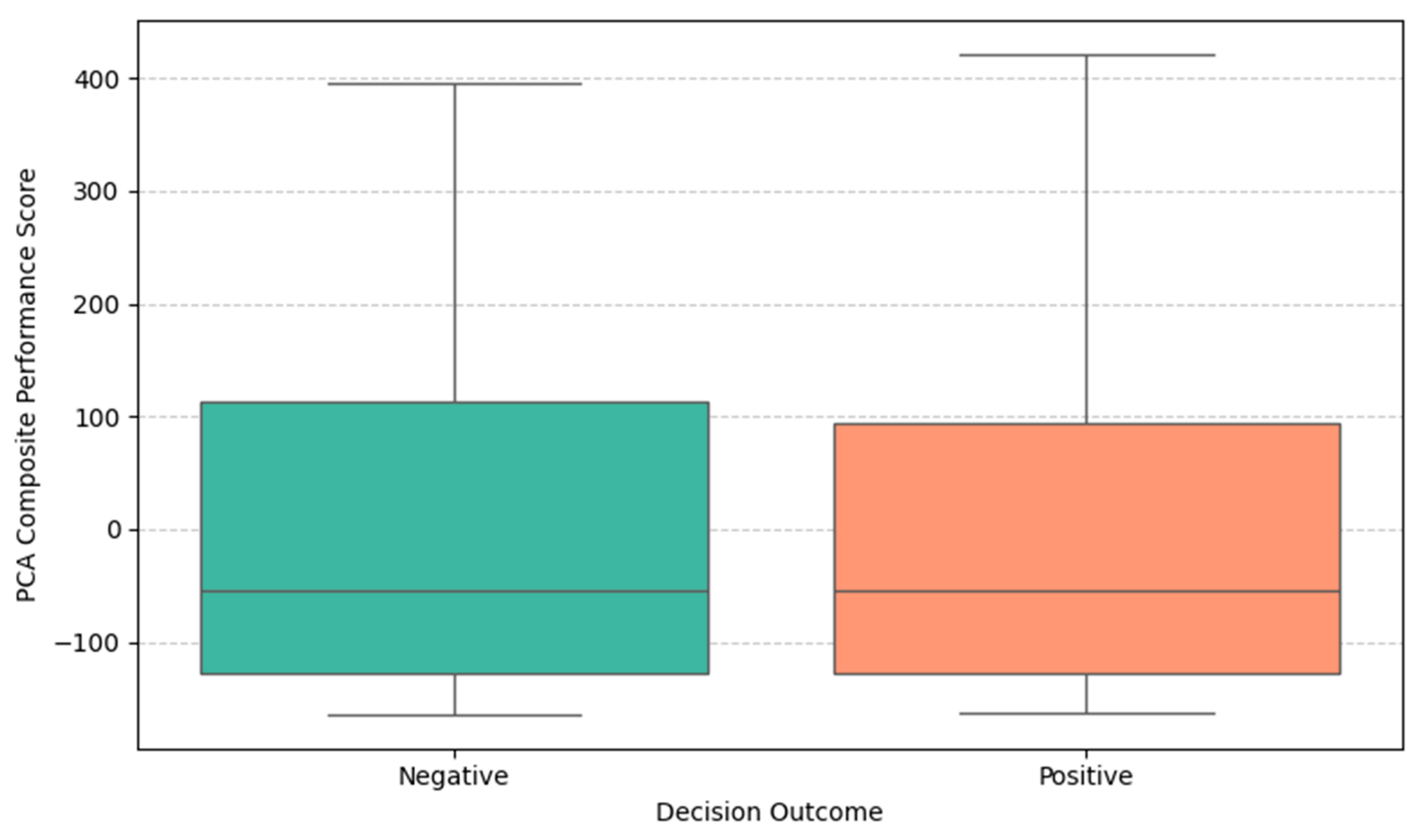 Computers 14 00196 g018