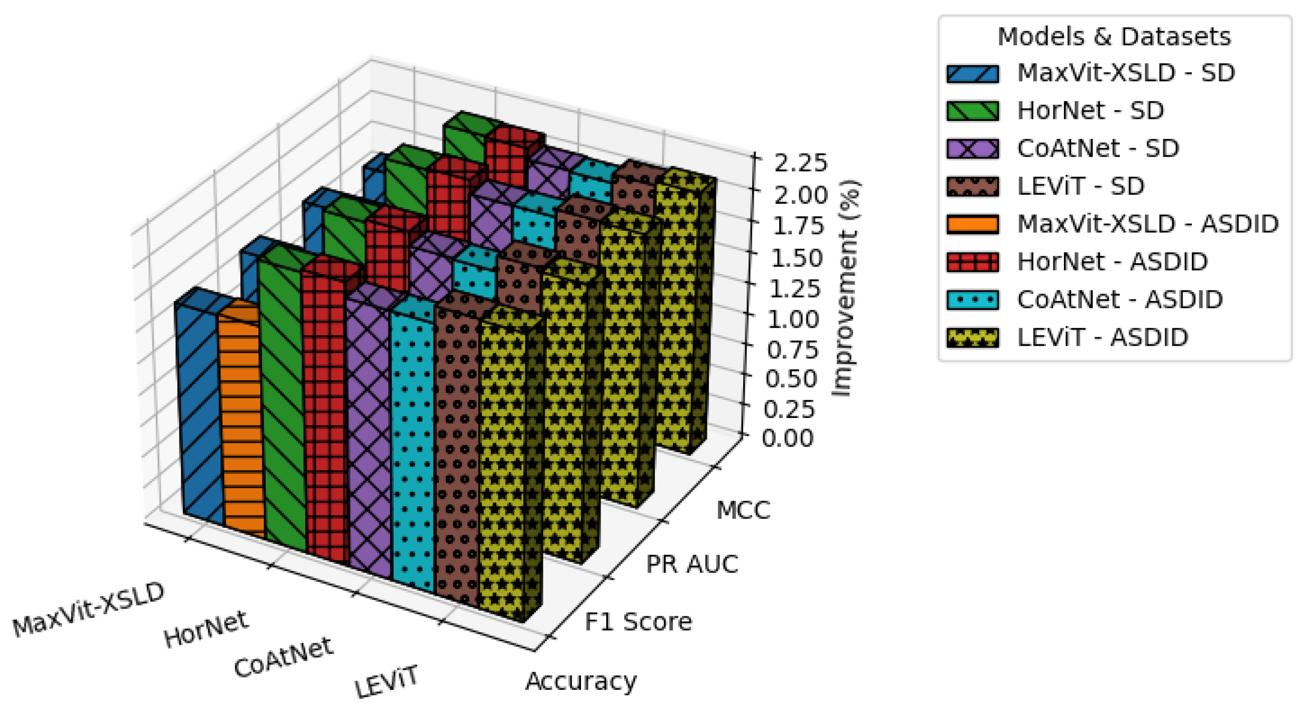 Computers 14 00197 g009