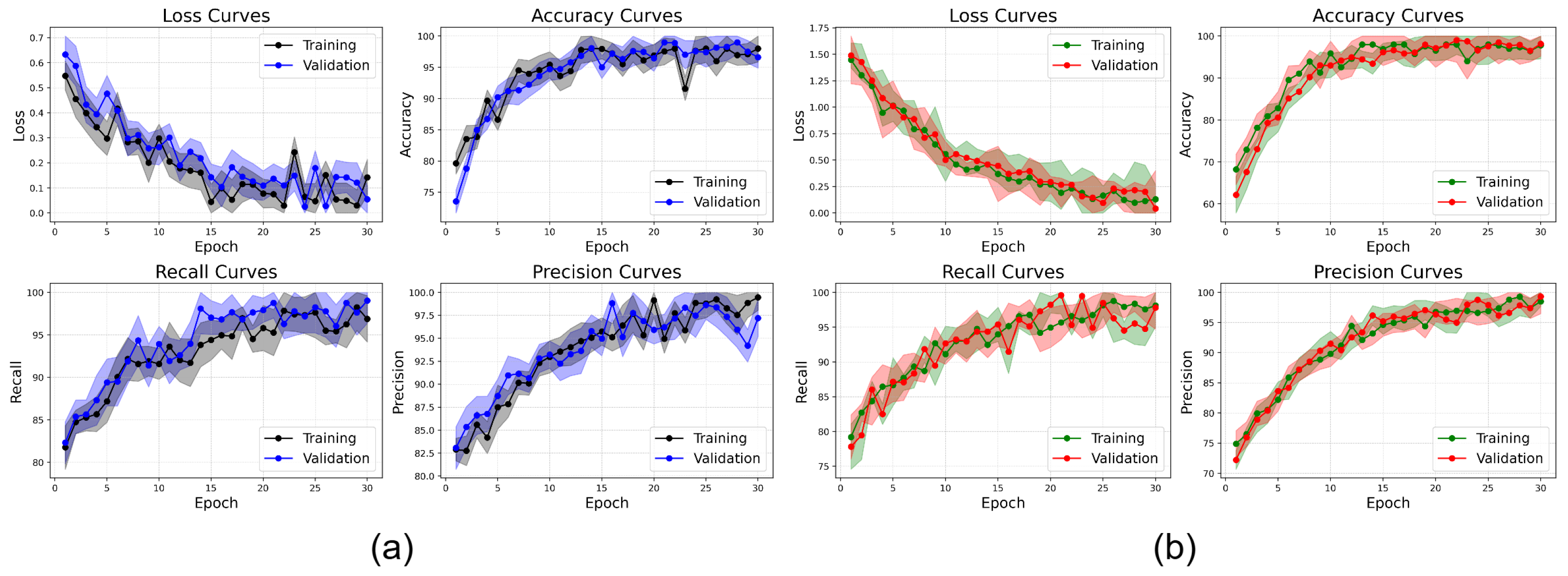Computers 14 00197 g013
