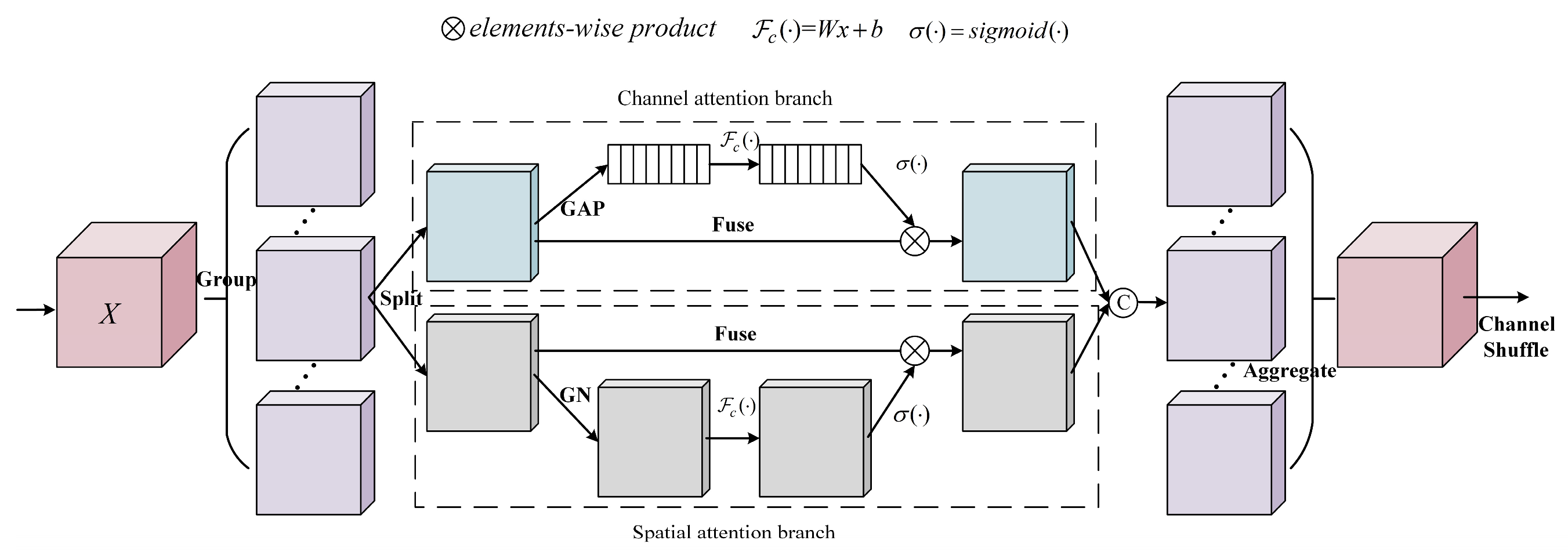 Computers 14 00200 g007