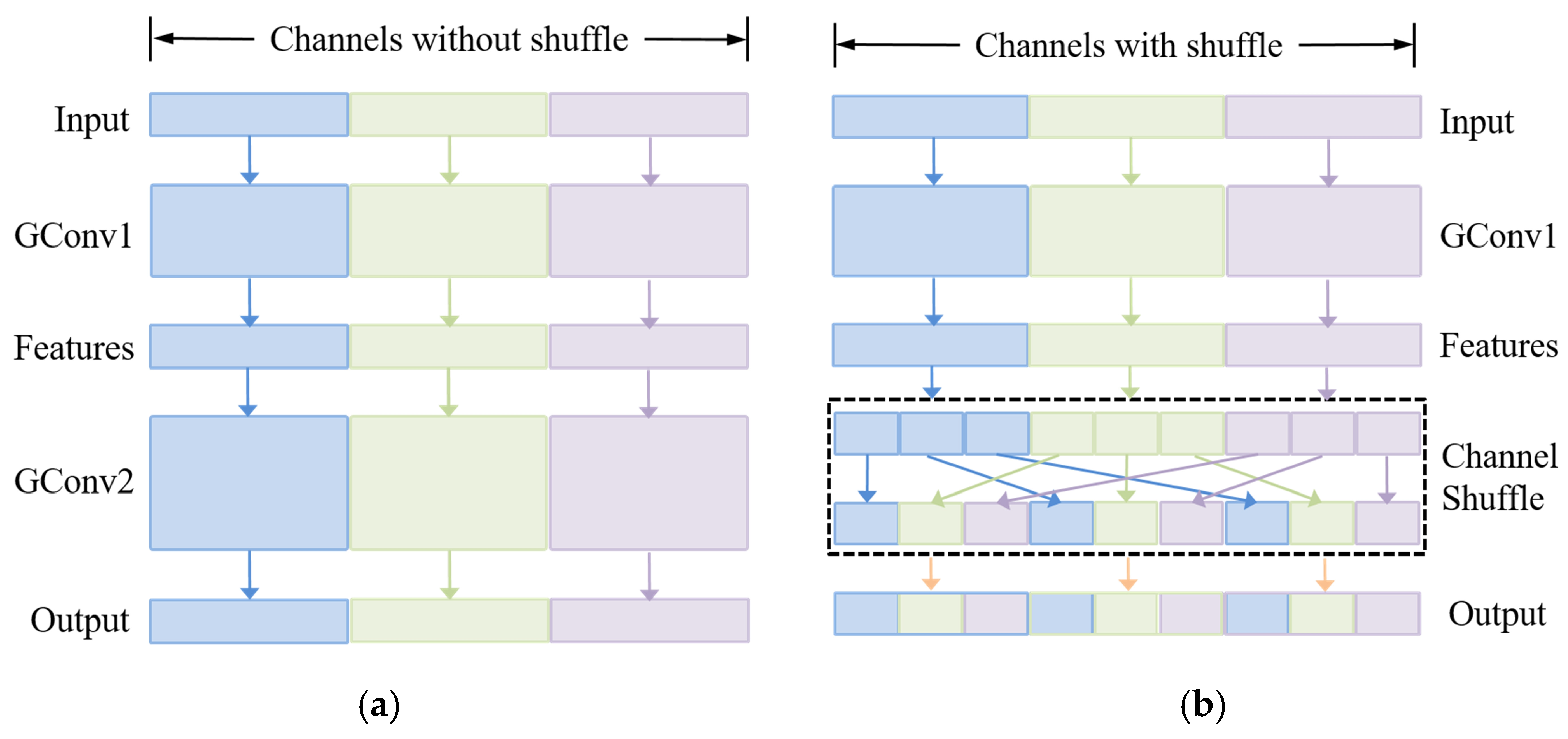 Computers 14 00200 g008