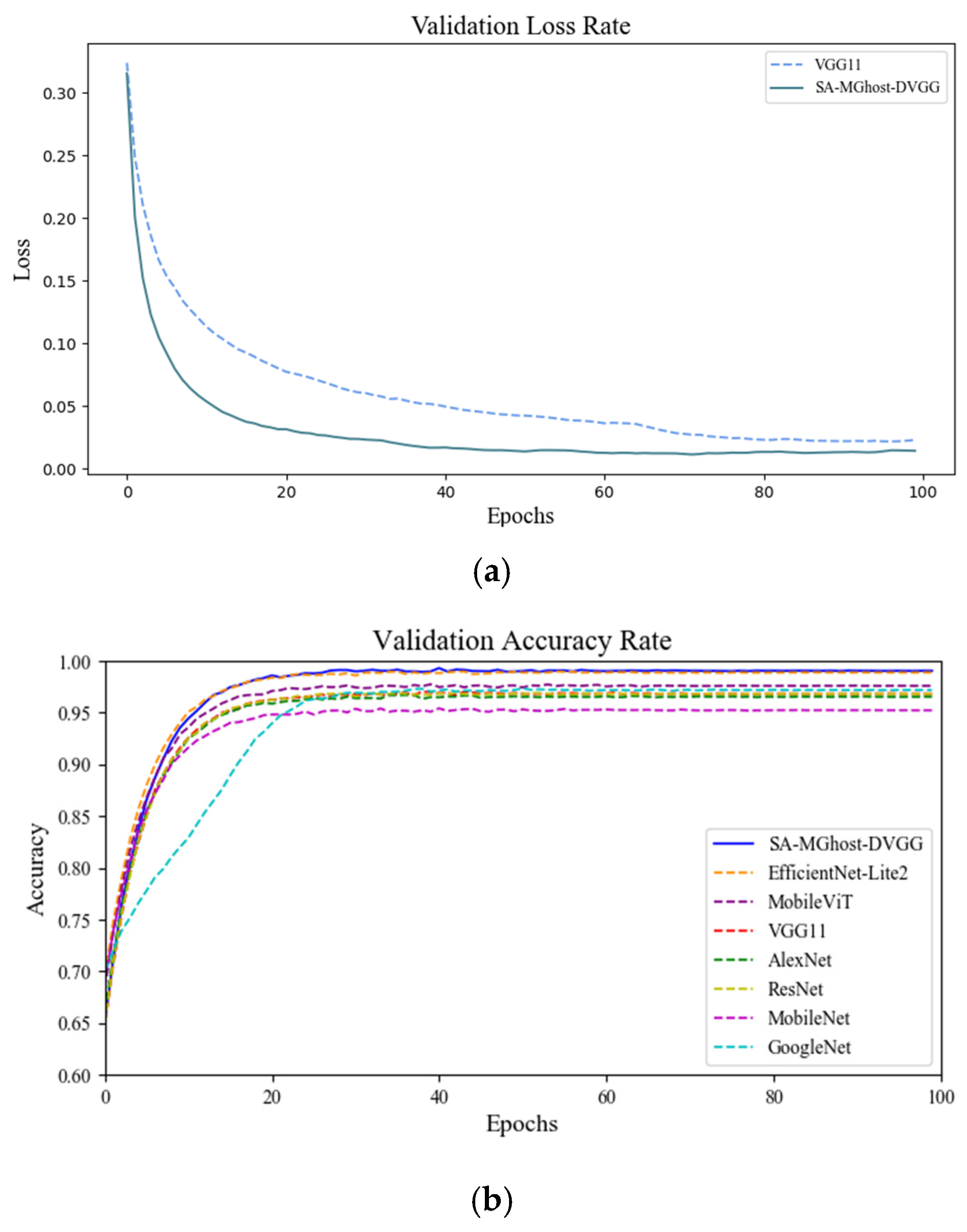Computers 14 00200 g010