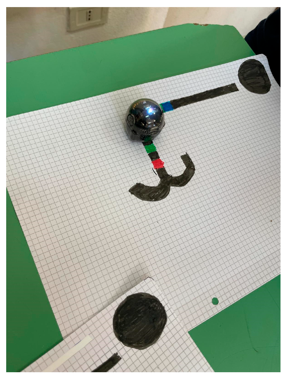 Computers 14 00201 g001