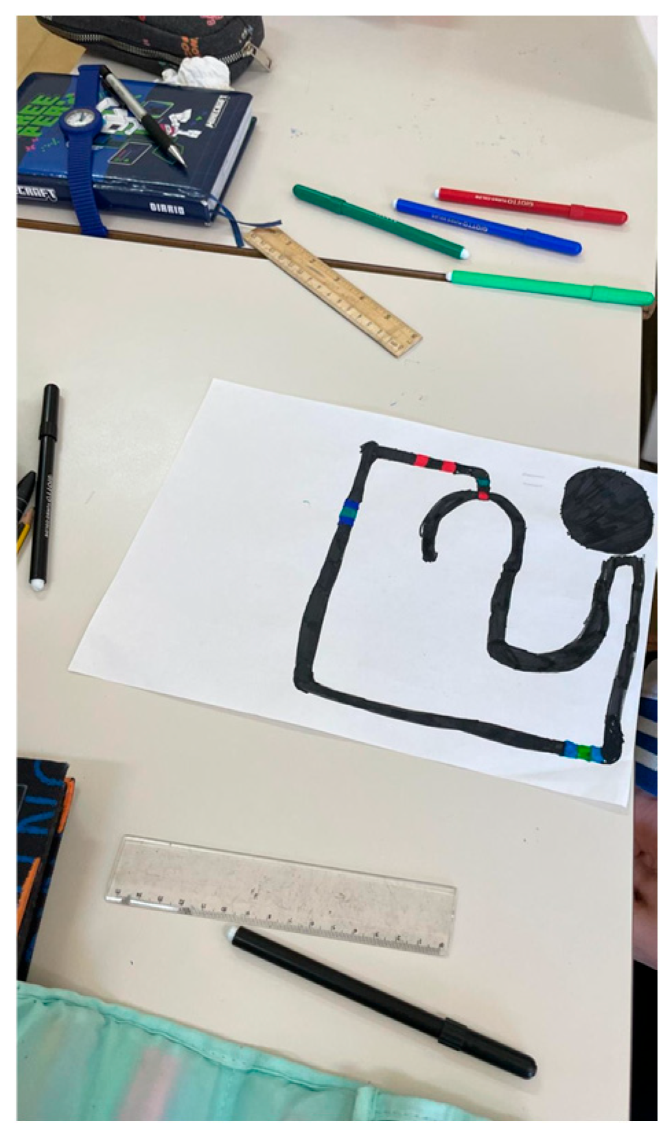 Computers 14 00201 g002